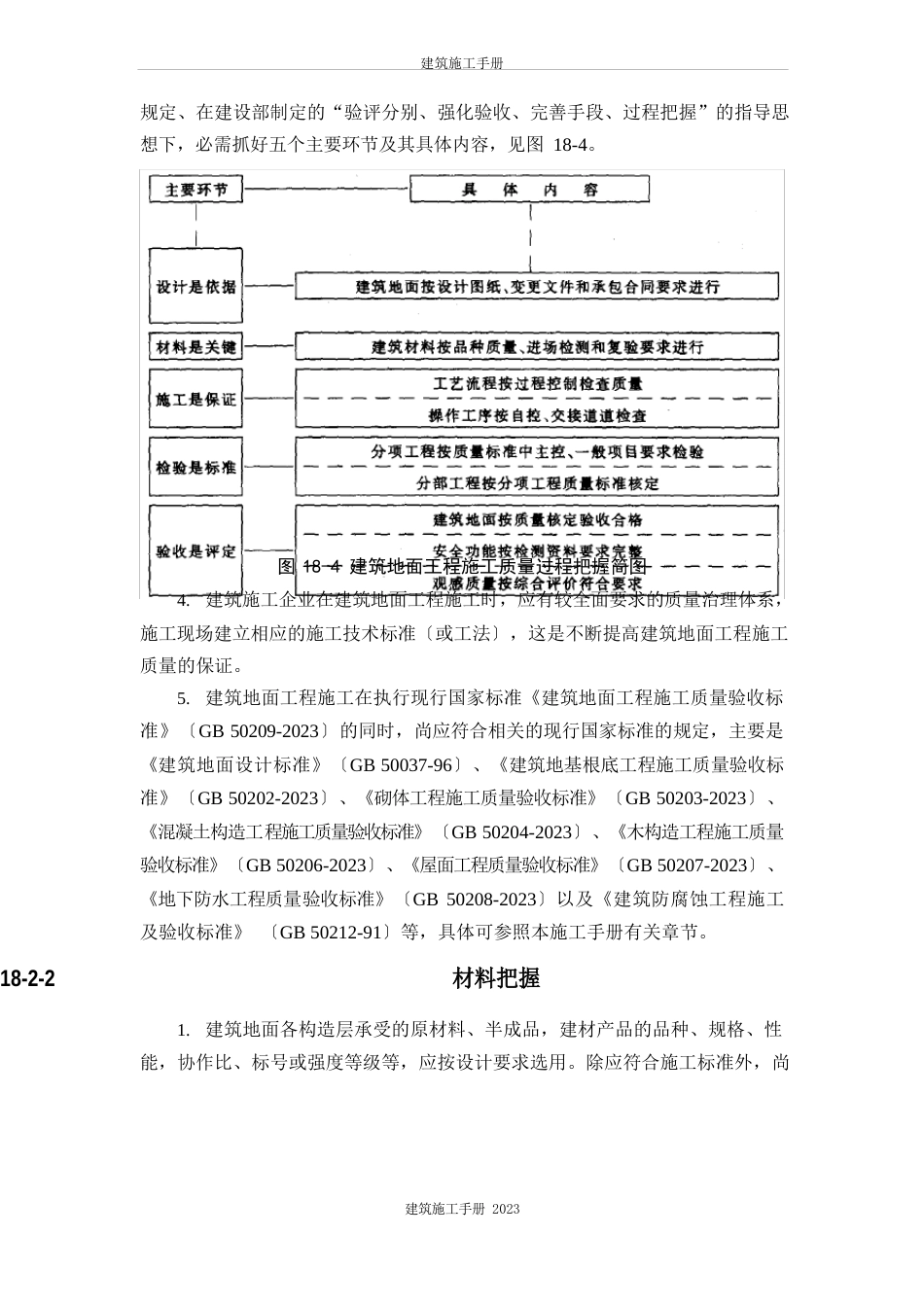 建筑施工手册：基本规定_第2页