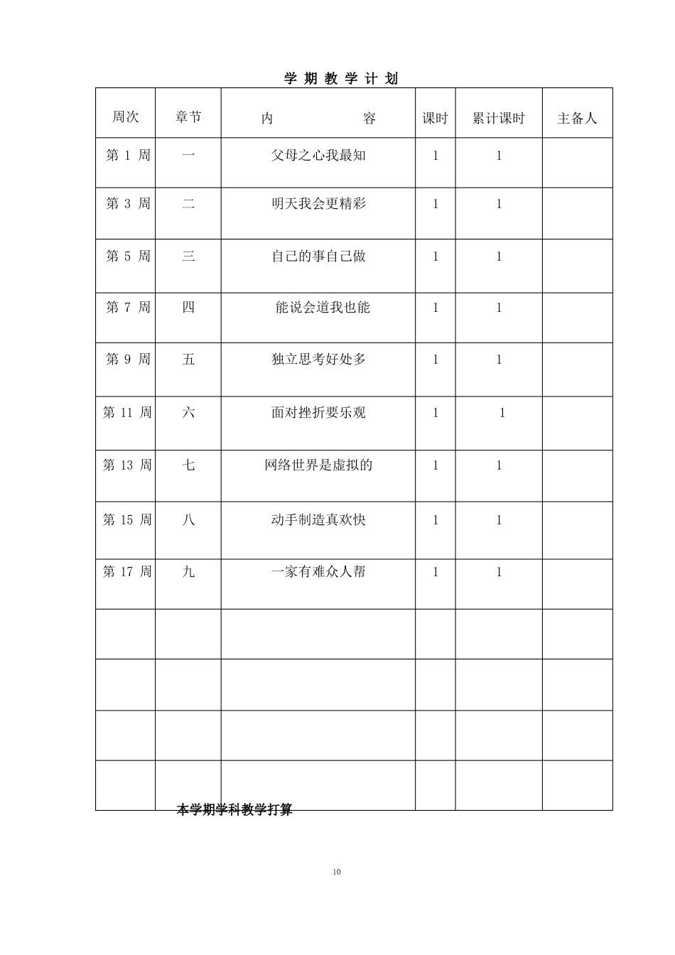 五年级下册心里健康教案_第2页