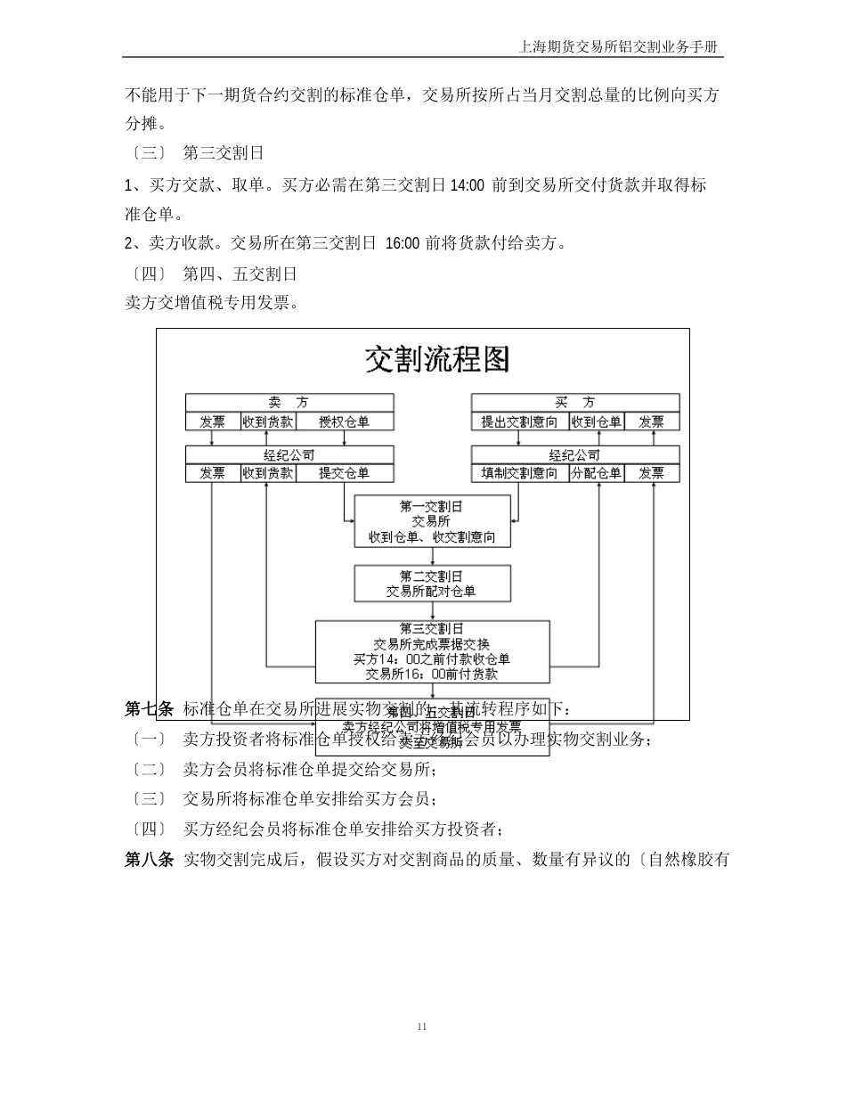 上海期货交易所铝交割业务手册_第2页