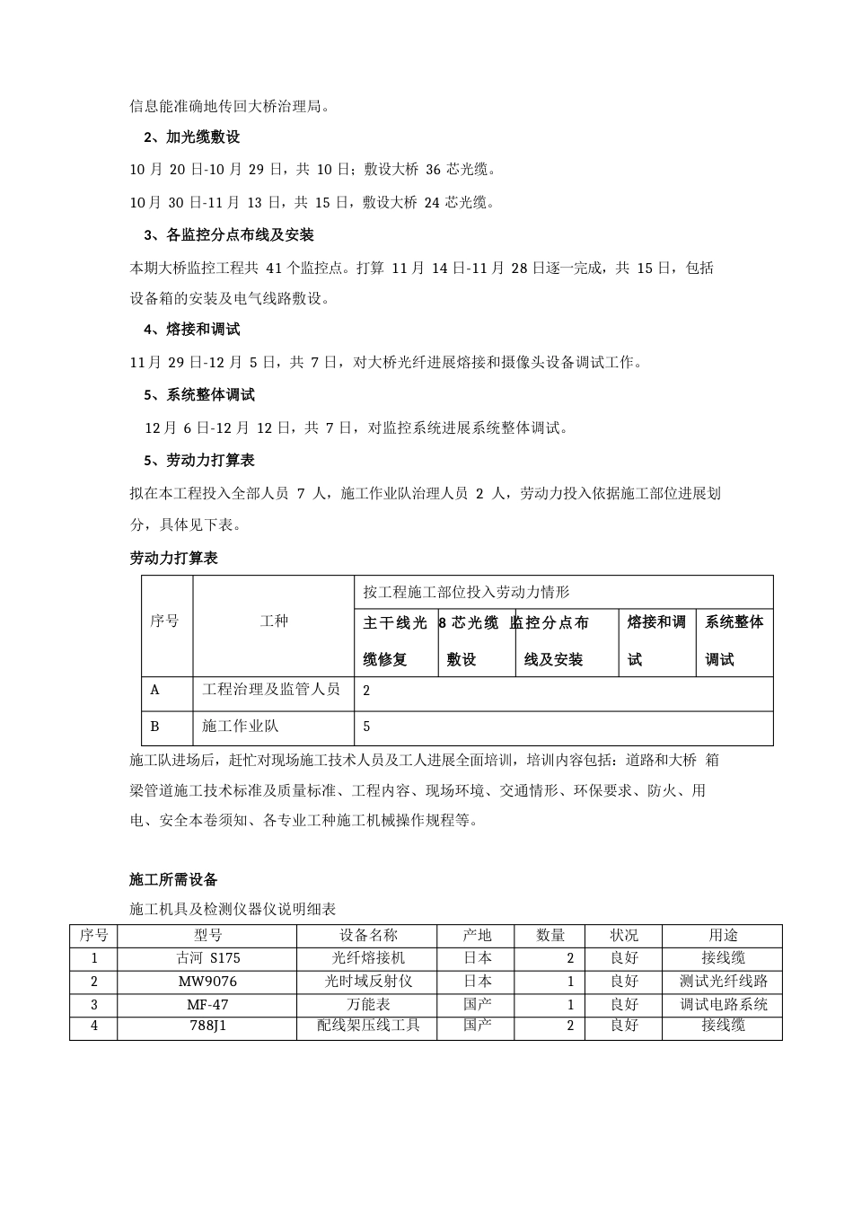 施工方案人员安排及相关措施_第2页