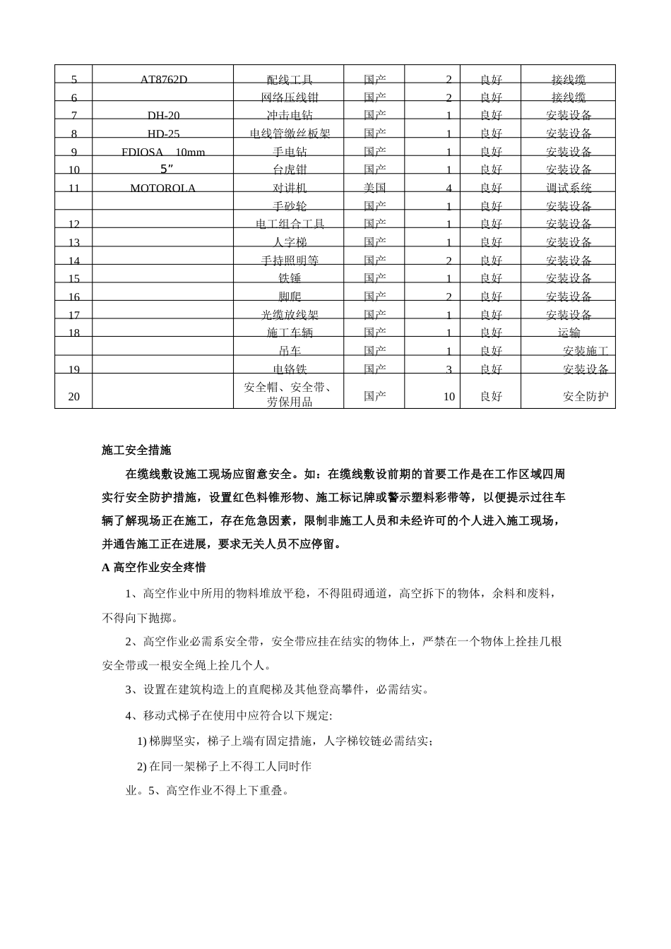 施工方案人员安排及相关措施_第3页