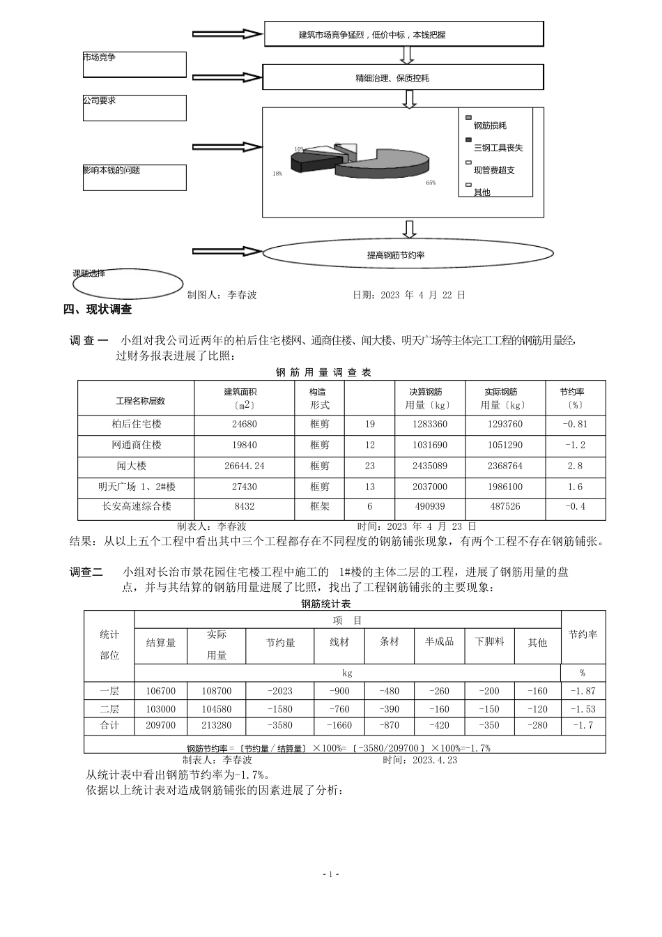 提高钢筋节约率-QC成果报告_第2页