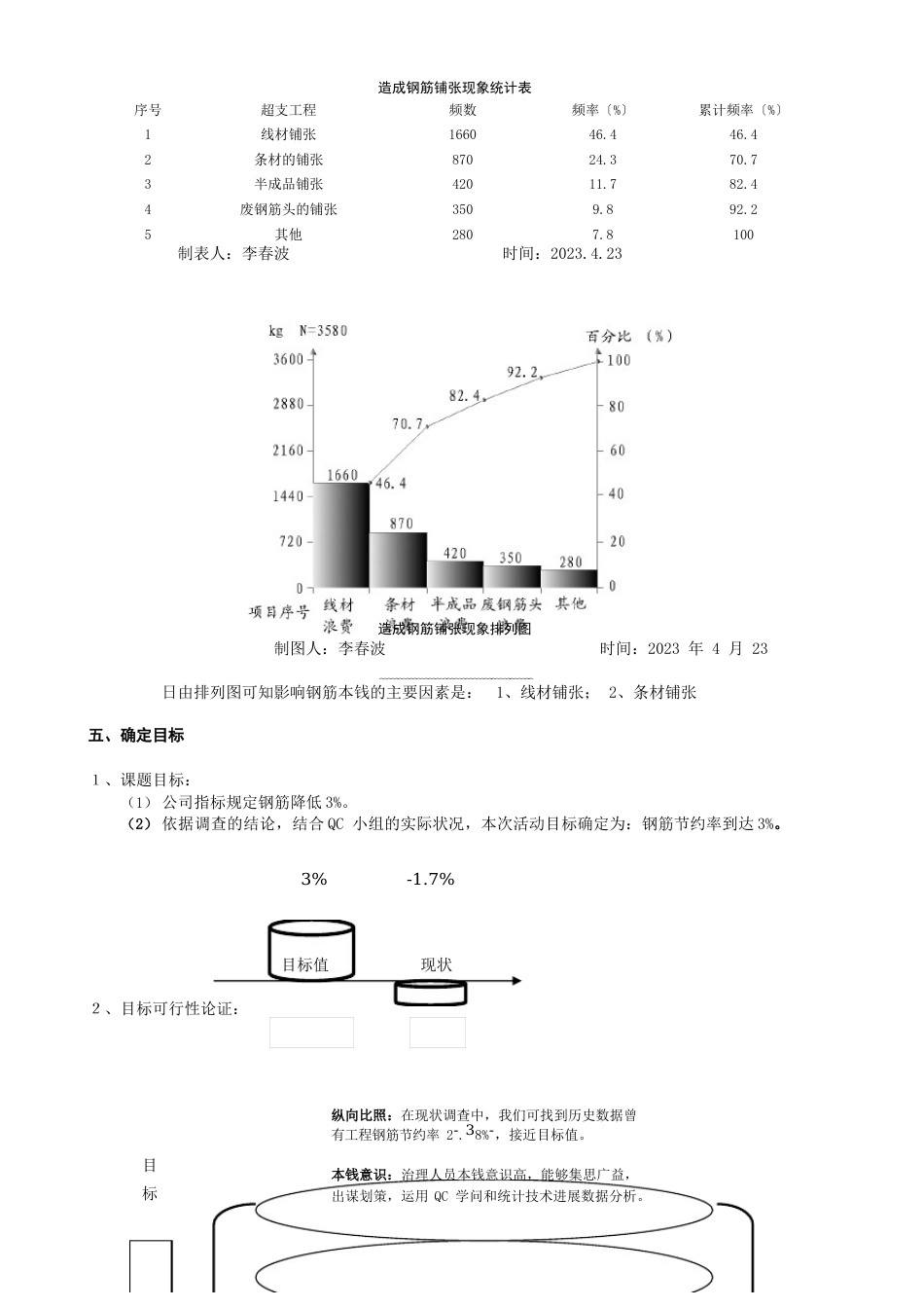 提高钢筋节约率-QC成果报告_第3页