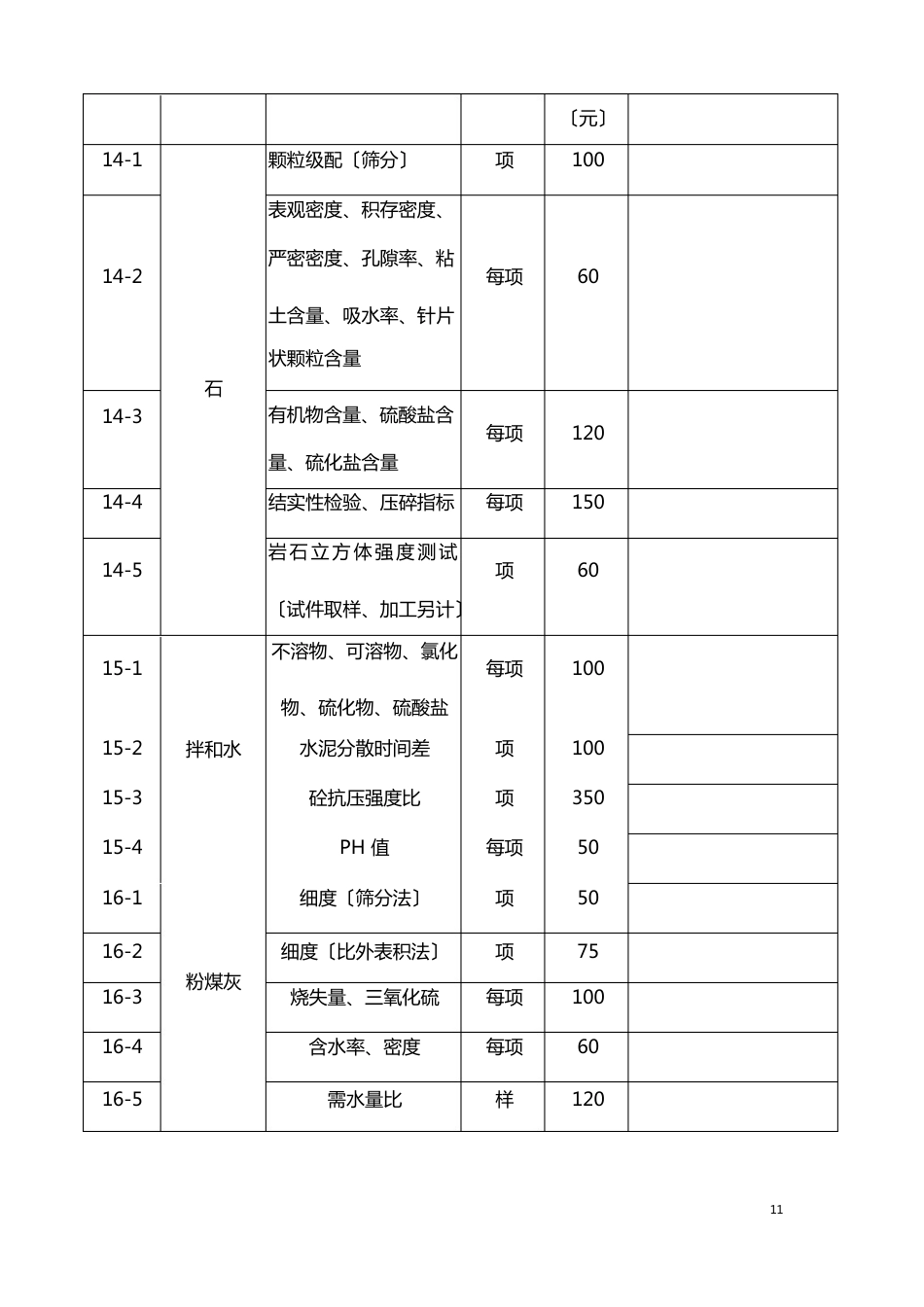 广东省建筑工程质量检测收费项目及标准表_第3页