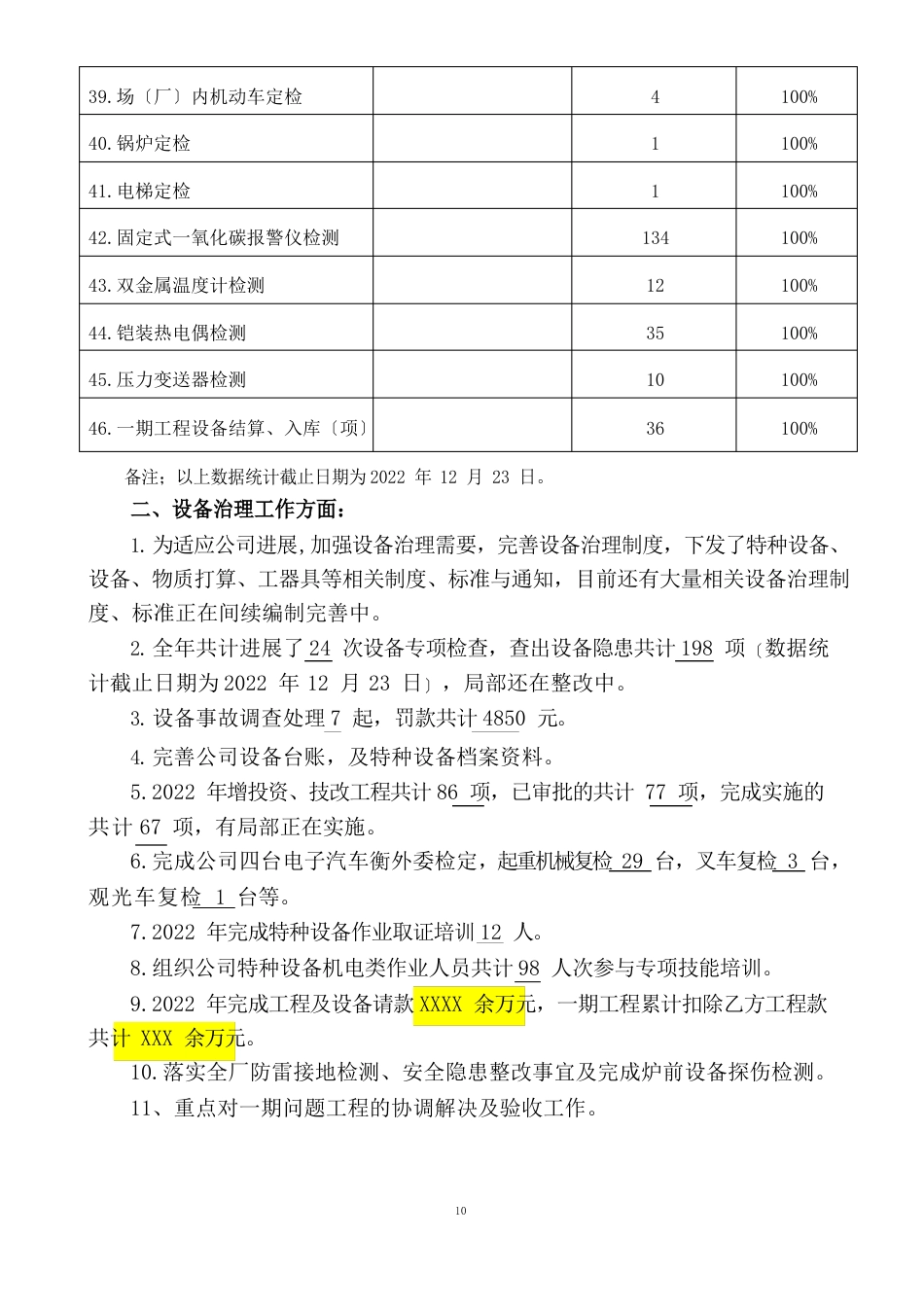 设备科(部)2022年度工作总结暨2023年工作计划(数字化工作总结及计划)_第3页
