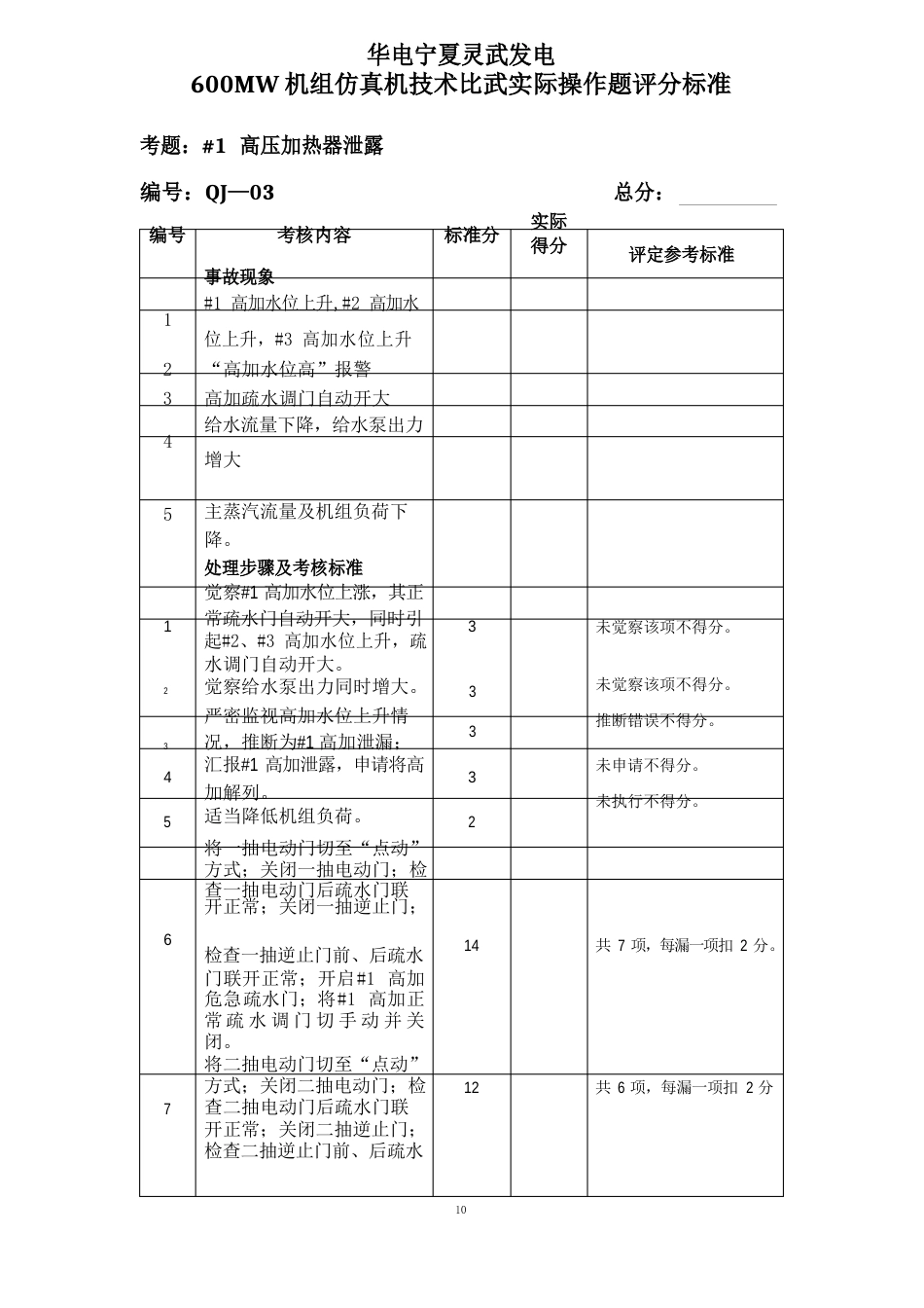 2023年600MW机组仿真机比武试题汇总_第1页