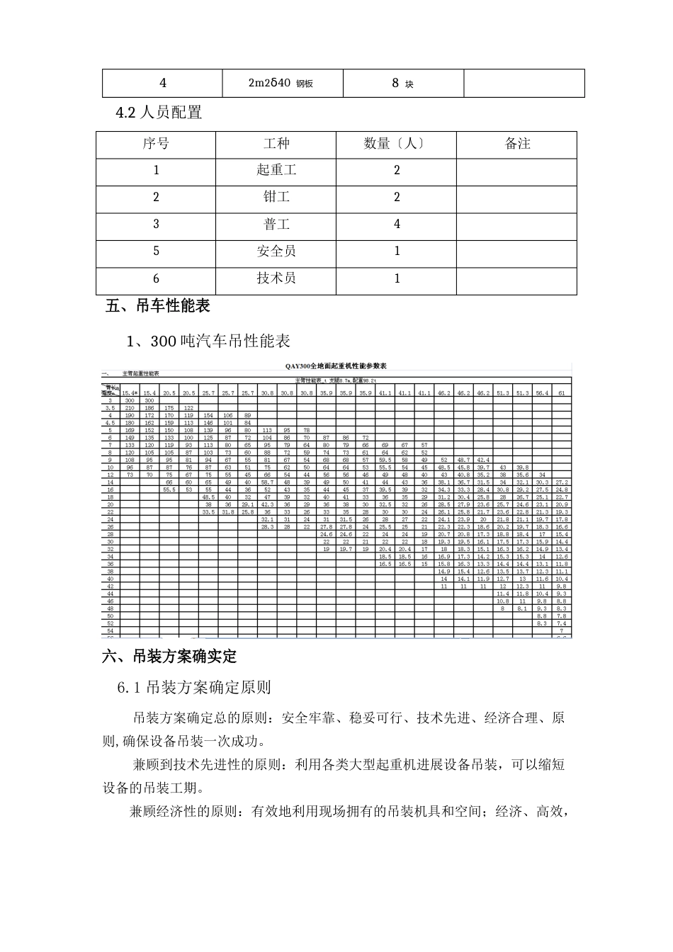 设备吊装方案_第3页