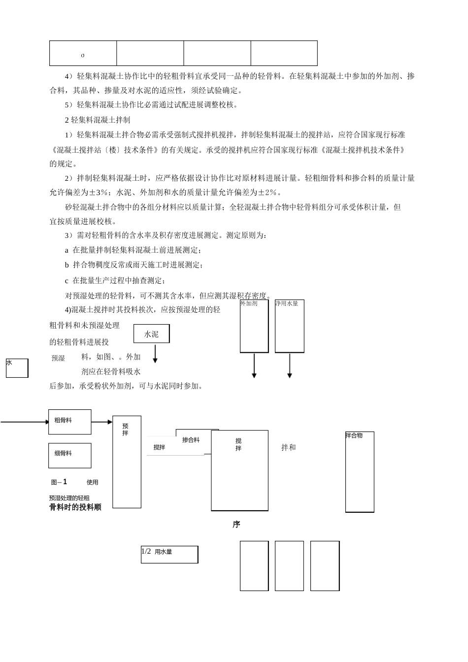 轻集料混凝土施工工艺_第3页