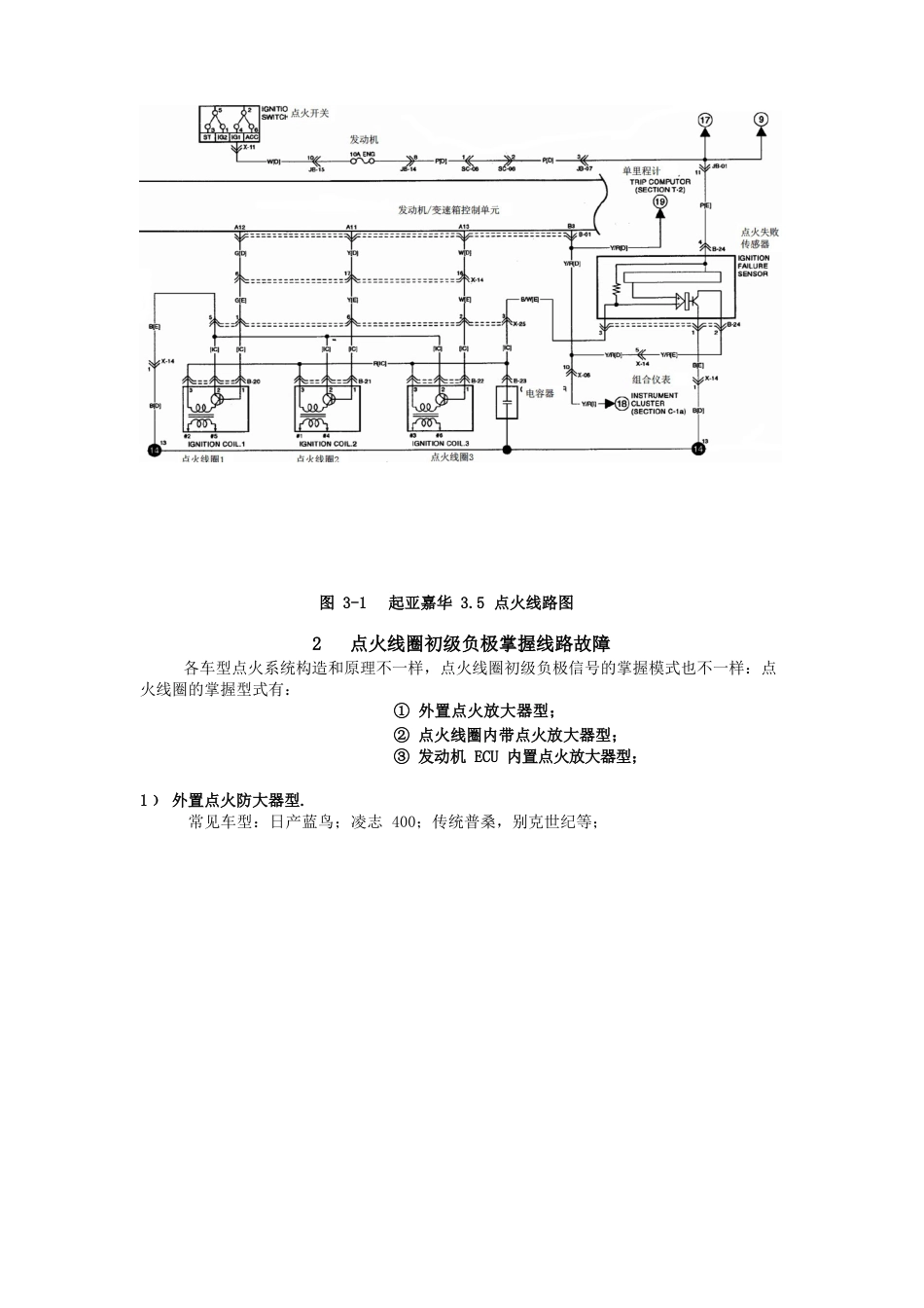 点火系统故障诊断_第3页