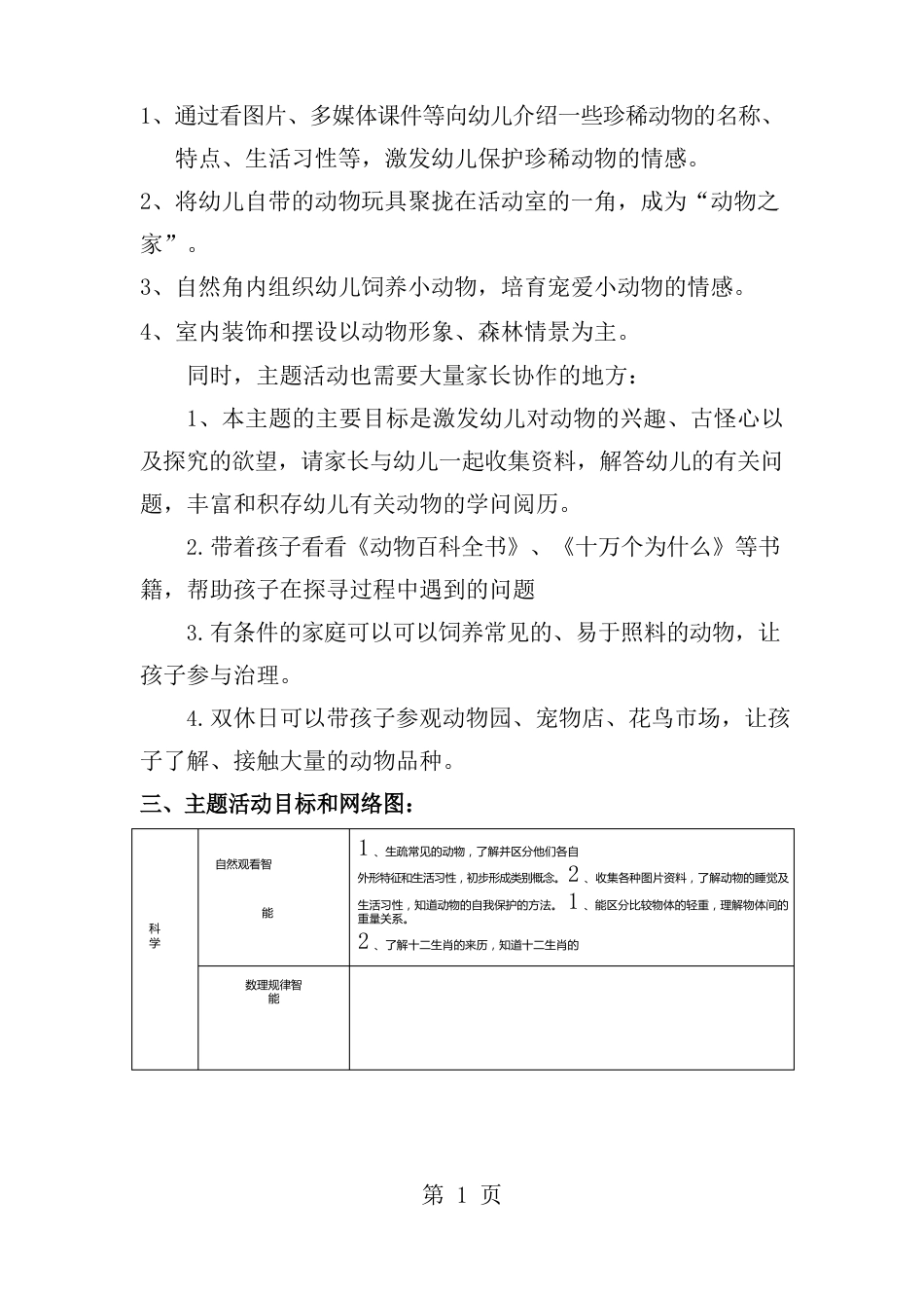 大班主题活动方案动物王国_第2页