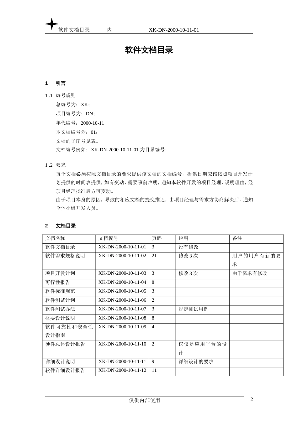 软件文档目录_第2页