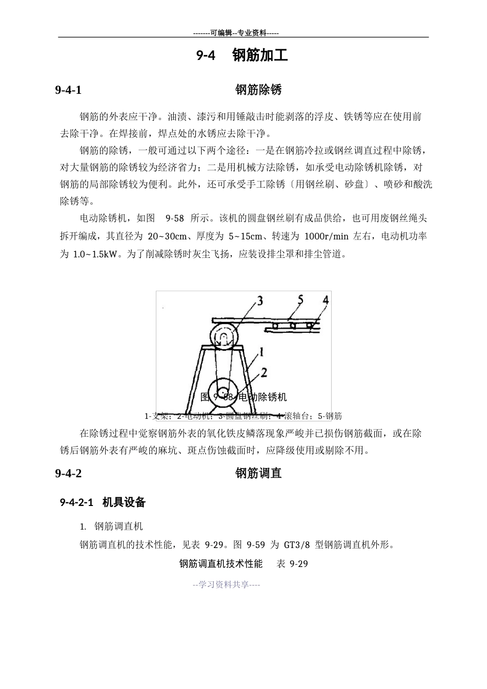 钢筋加工手册_第1页