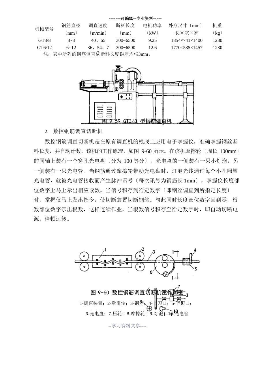 钢筋加工手册_第2页