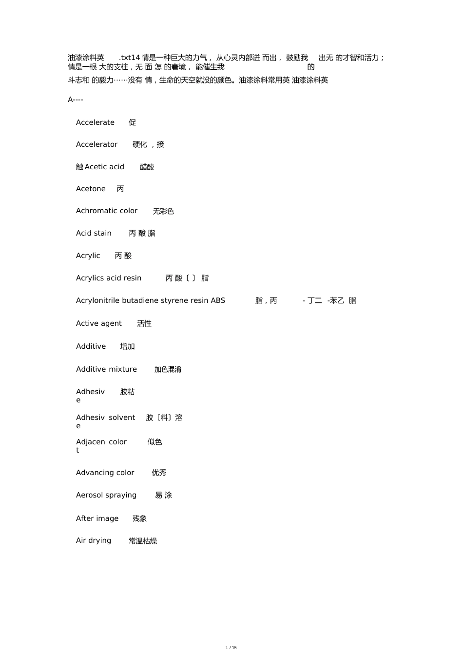 油漆涂料英语专业词汇_第1页