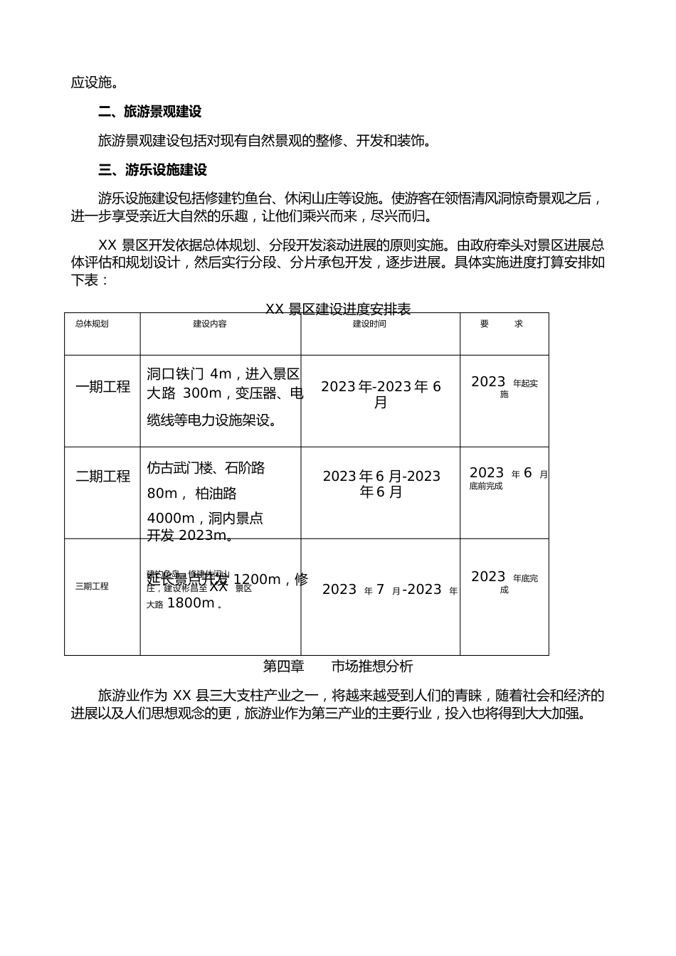 景区旅游开发项目可行性论证报告项目建议书_第3页