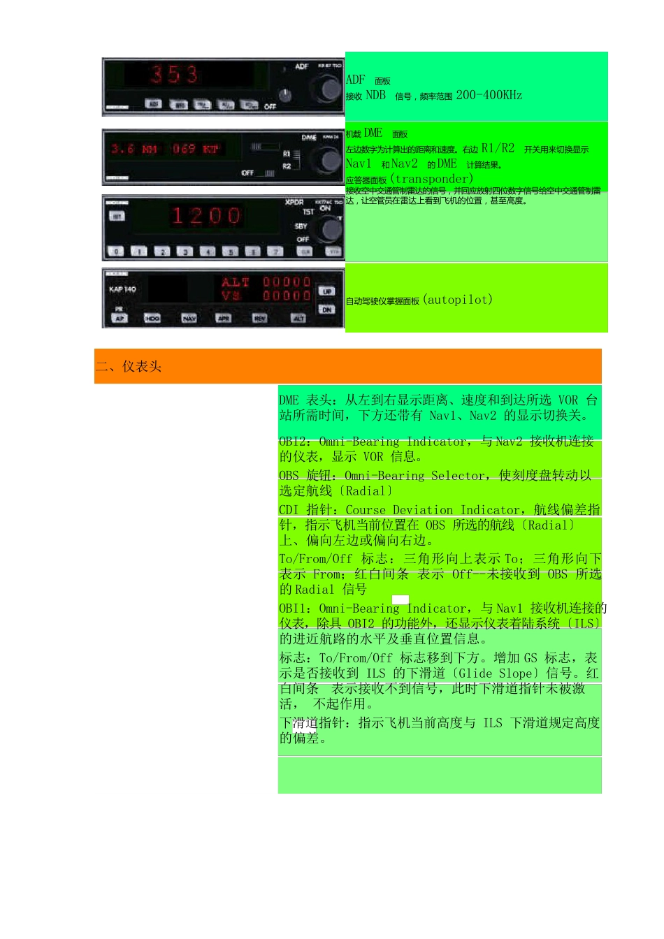 无线电导航原理和机载设备简介及使用_第3页