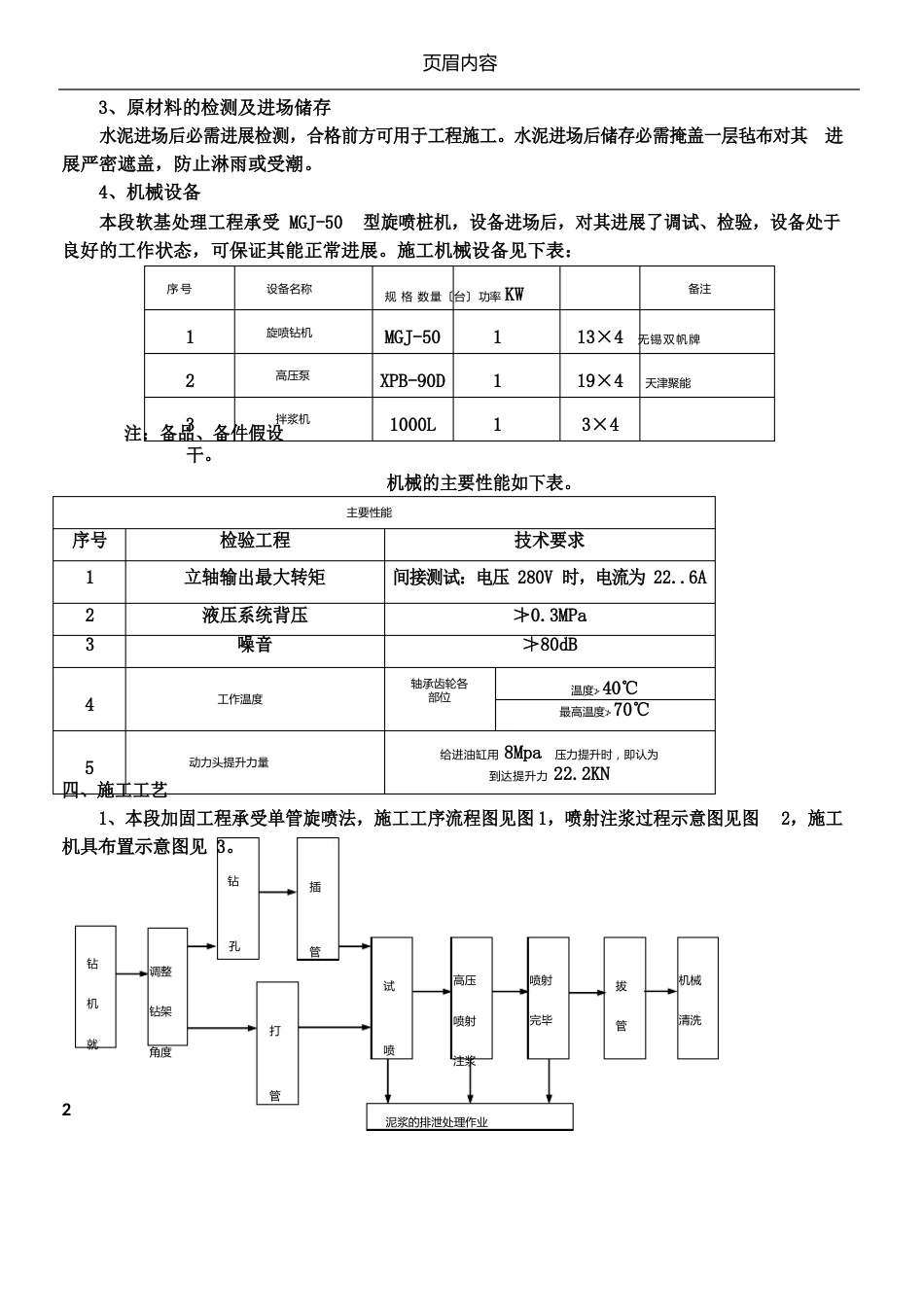 游泳池基底加固施工方案_第2页