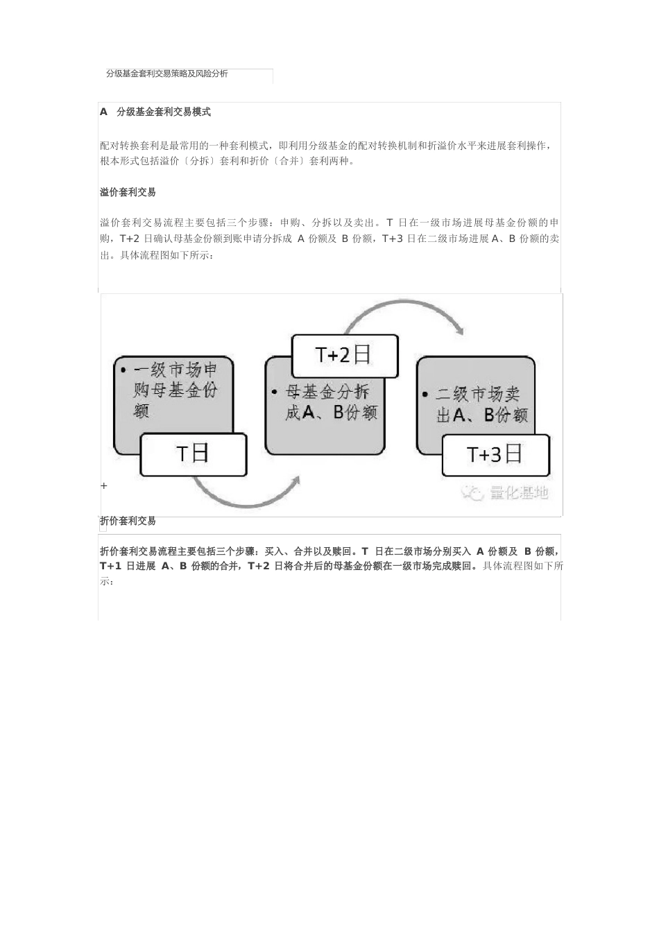 分级基金套利交易策略及风险分析_第1页