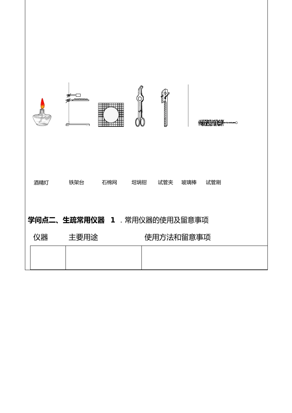 化学实验基础化学实验的仪器的使用和基本操作_第2页