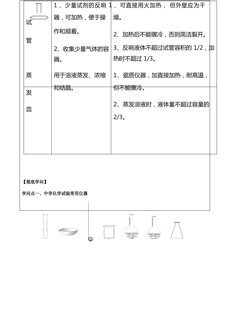 化学实验基础化学实验的仪器的使用和基本操作_第3页