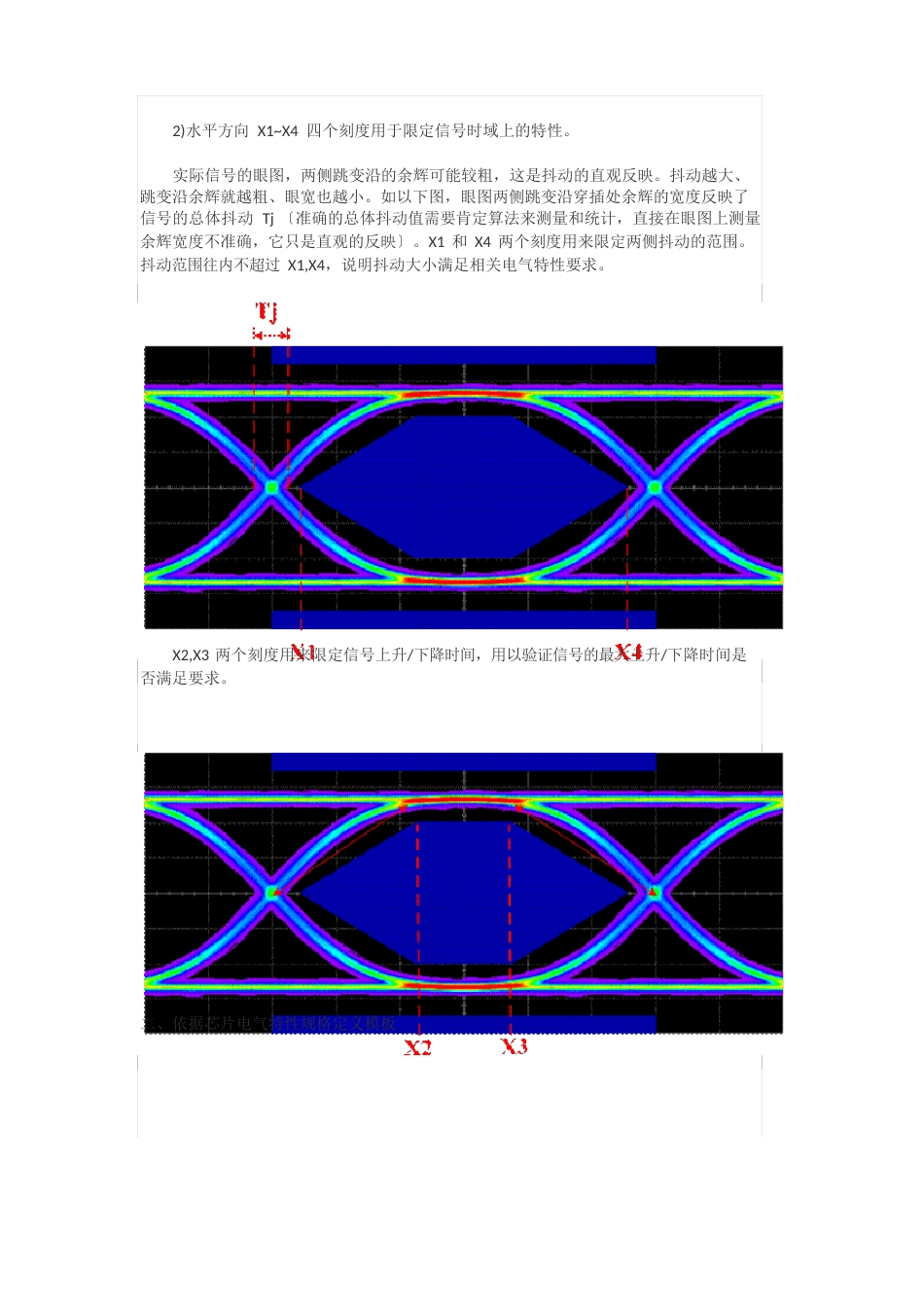 自定义眼图模板_第2页