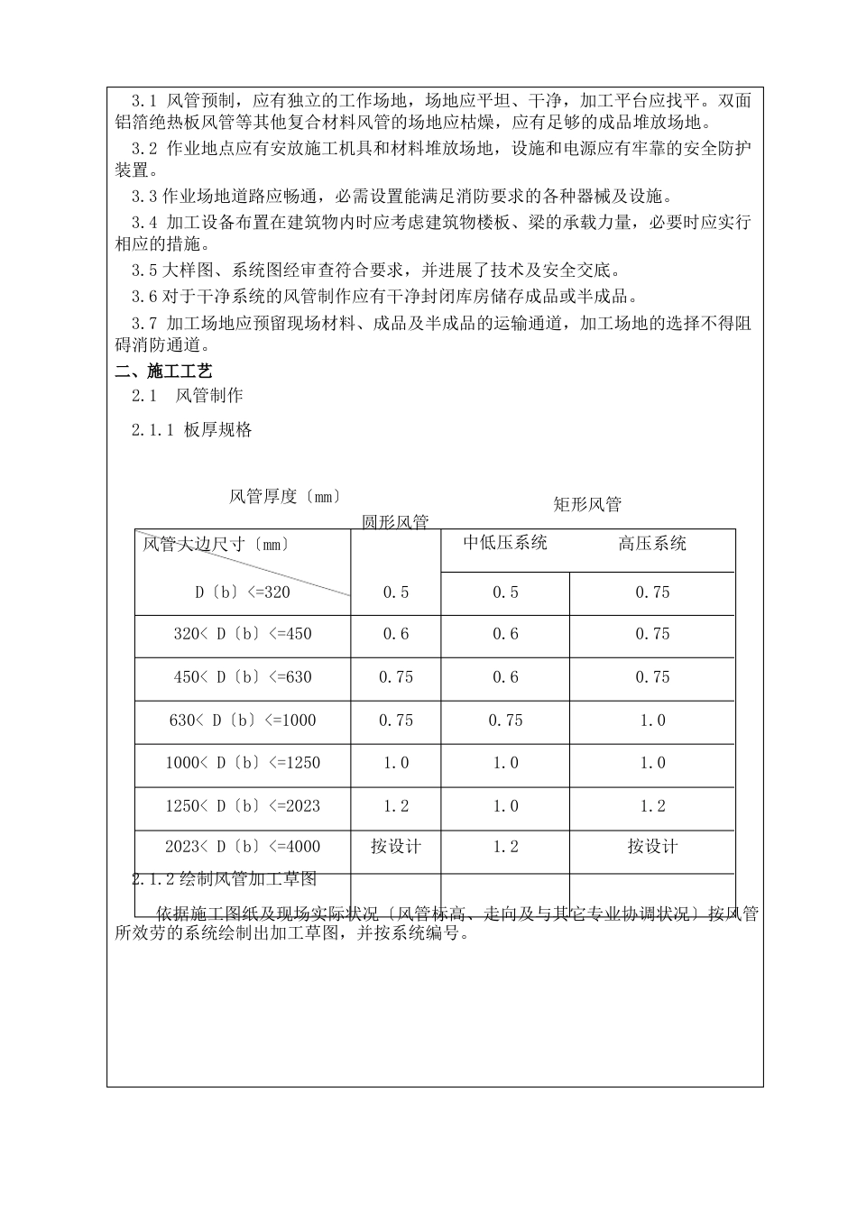 薄钢板风管共板法兰连接技术交底_第2页