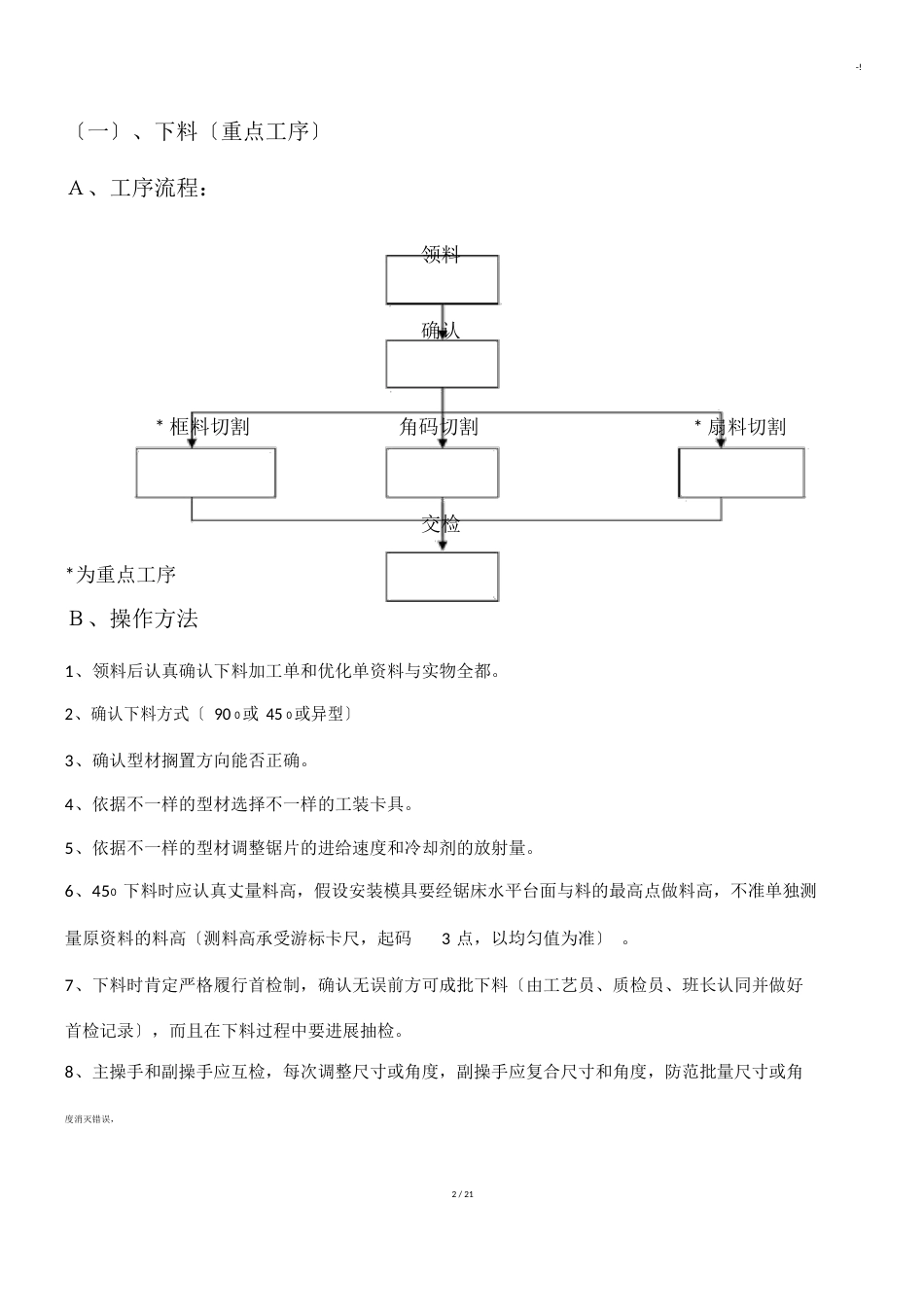 铝合金门窗生产经过流程_第2页