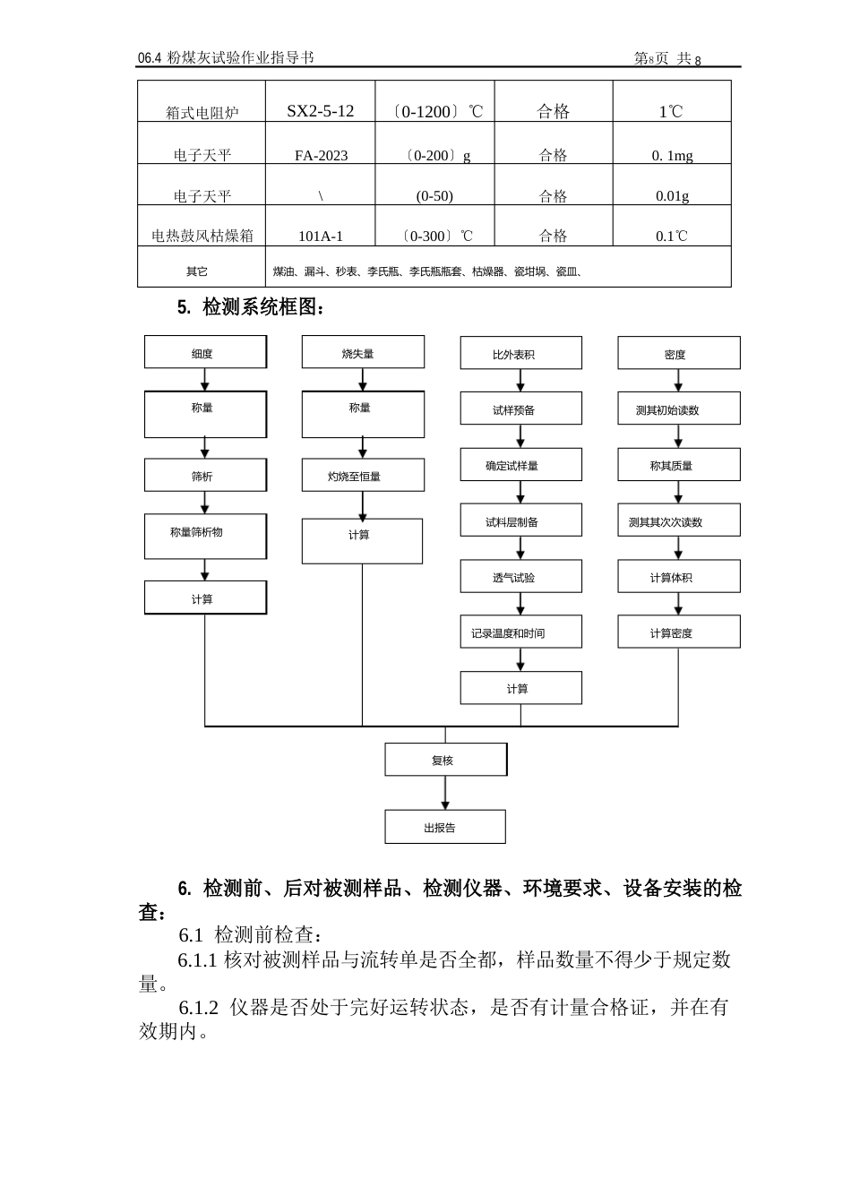 粉煤灰细度密度比表面积烧失量试验_第2页