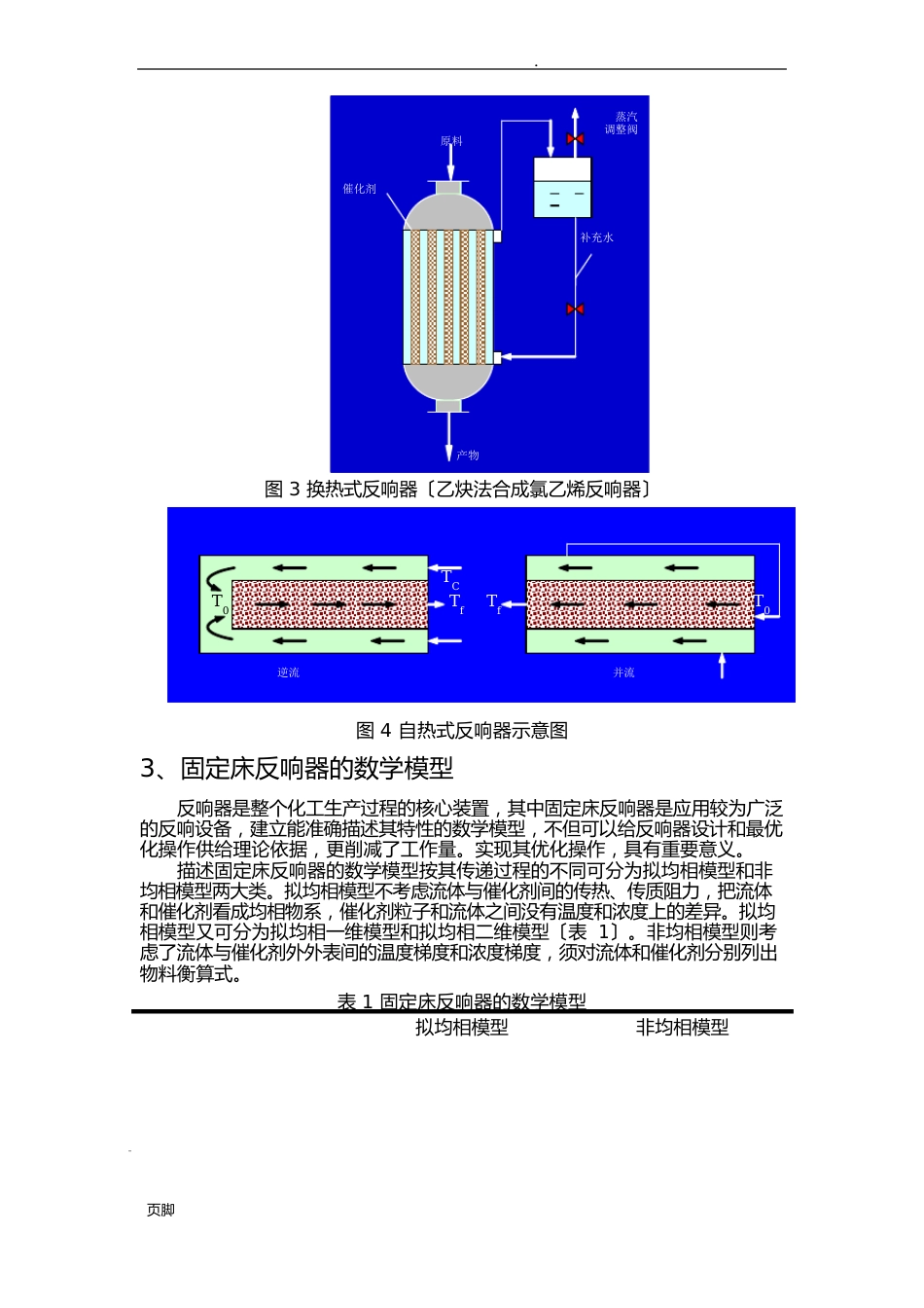 固定床反应器的数学模型_第3页