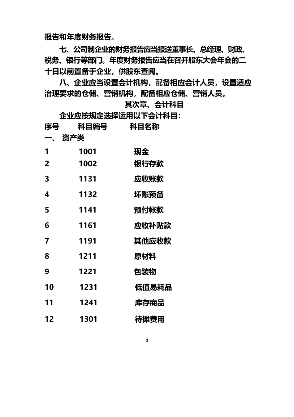 棉花加工企业财务处理_第3页