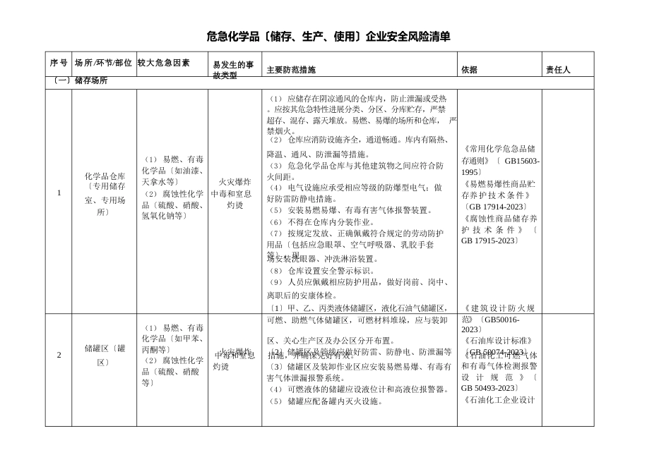 危险化学品(储存、生产、使用)企业安全风险清单_第1页