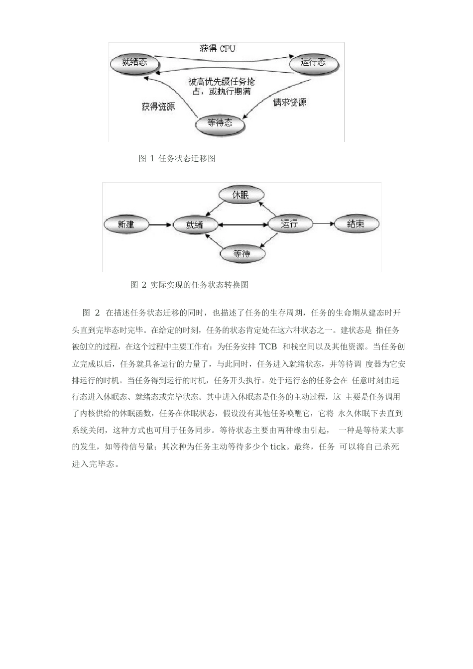 嵌入式实时操作系统的任务管理及任务调度_第3页