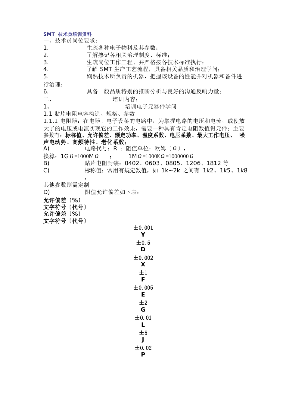 SMT技术员培训资料_第1页