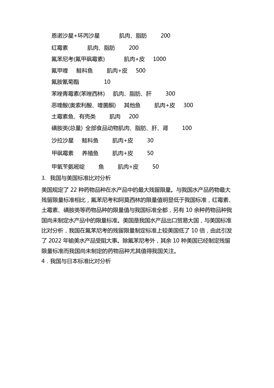 水产品中药物残留限量的规定及应对措施_第3页