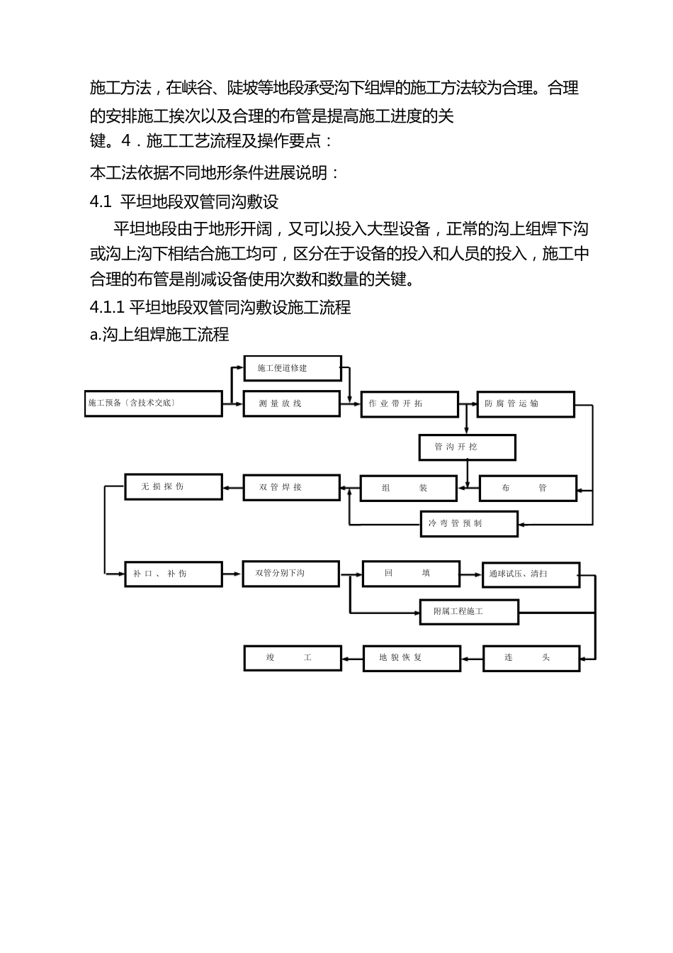 双管同沟敷设管道施工工法_第3页