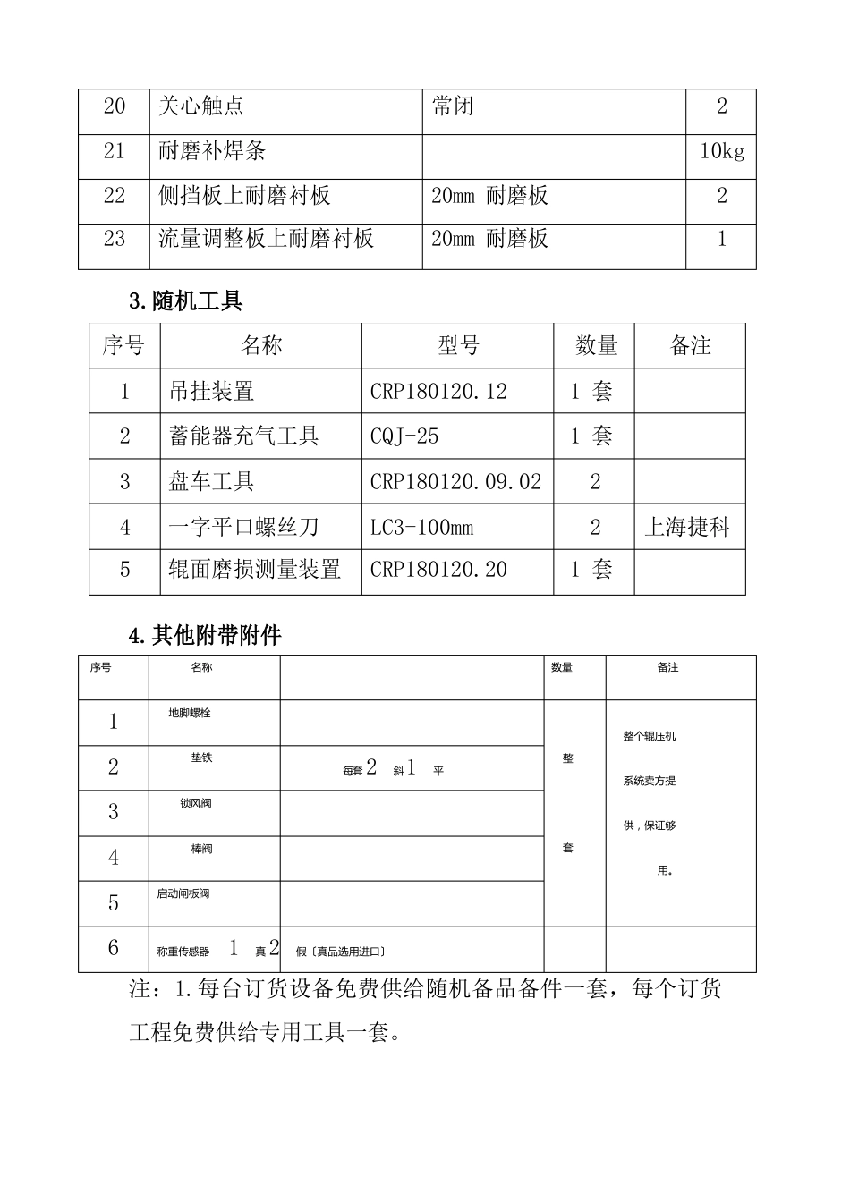 成都利君辊压机、选粉机台帐_第3页