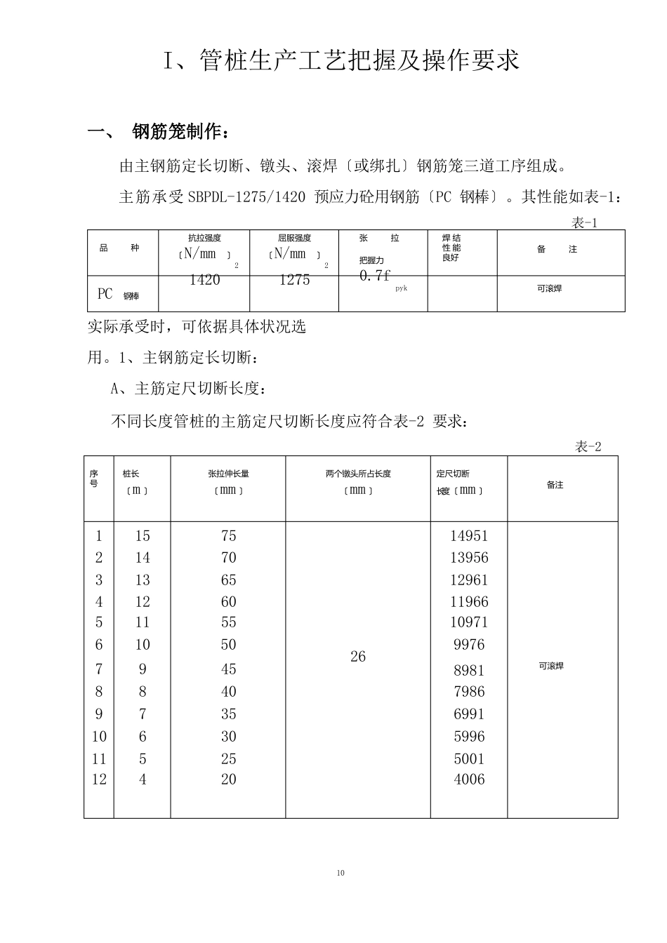 管桩生产工艺控制及操作要求_第2页