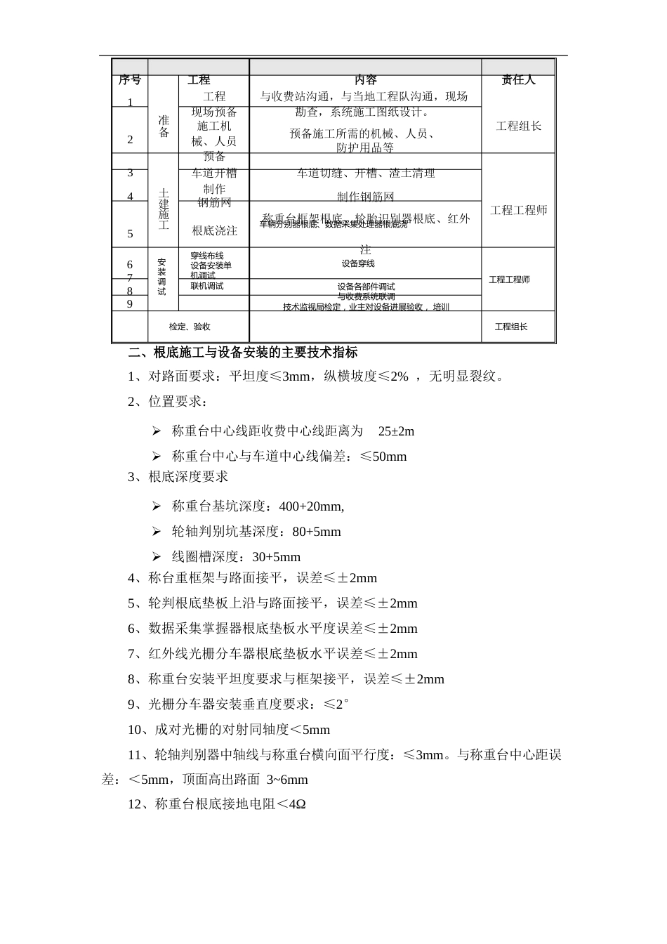 收费系统施工方案_第3页