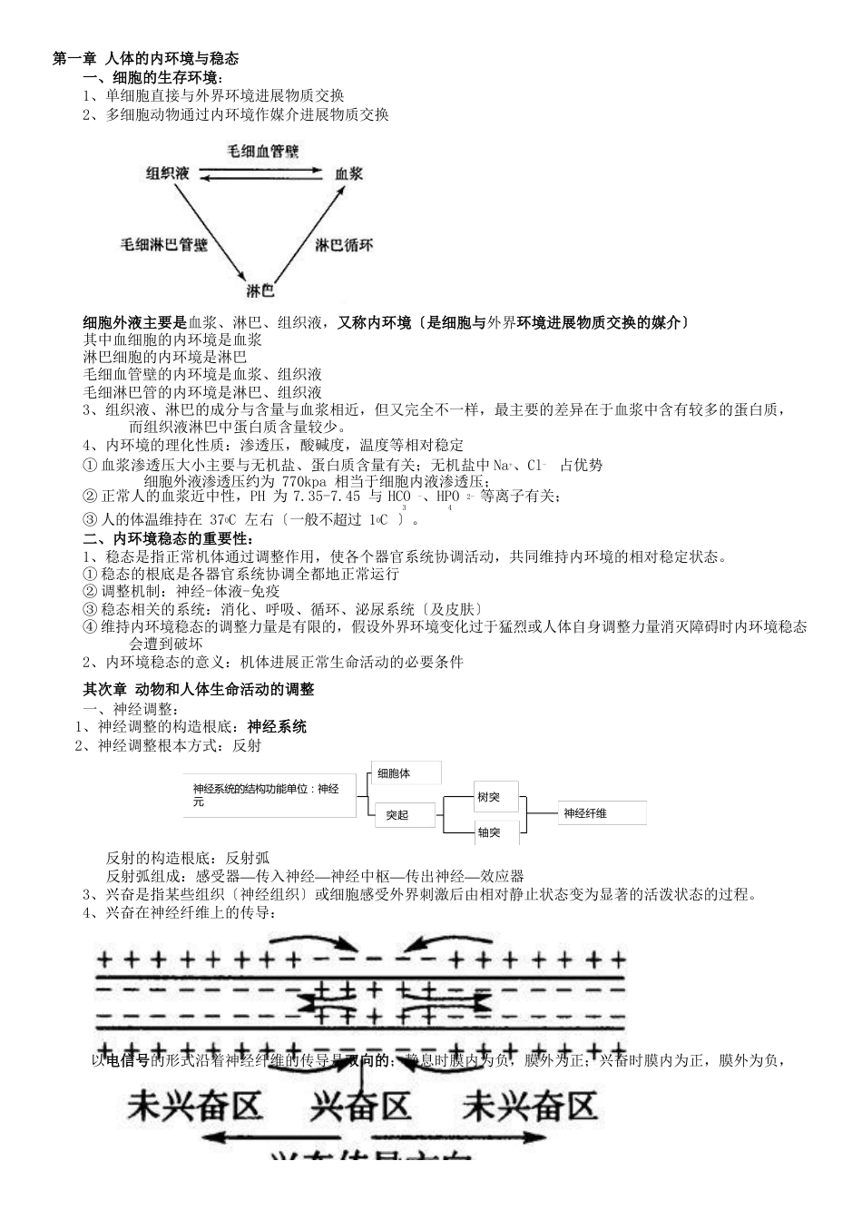 高中生物必修三知识点总结_第1页
