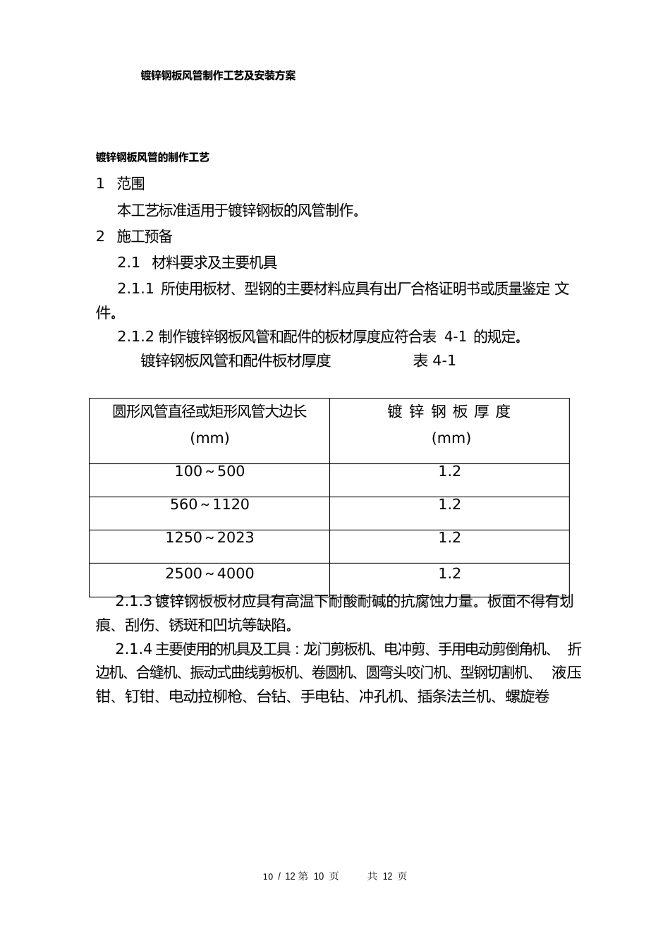 镀锌钢板风管制作工艺及安装方案_第1页