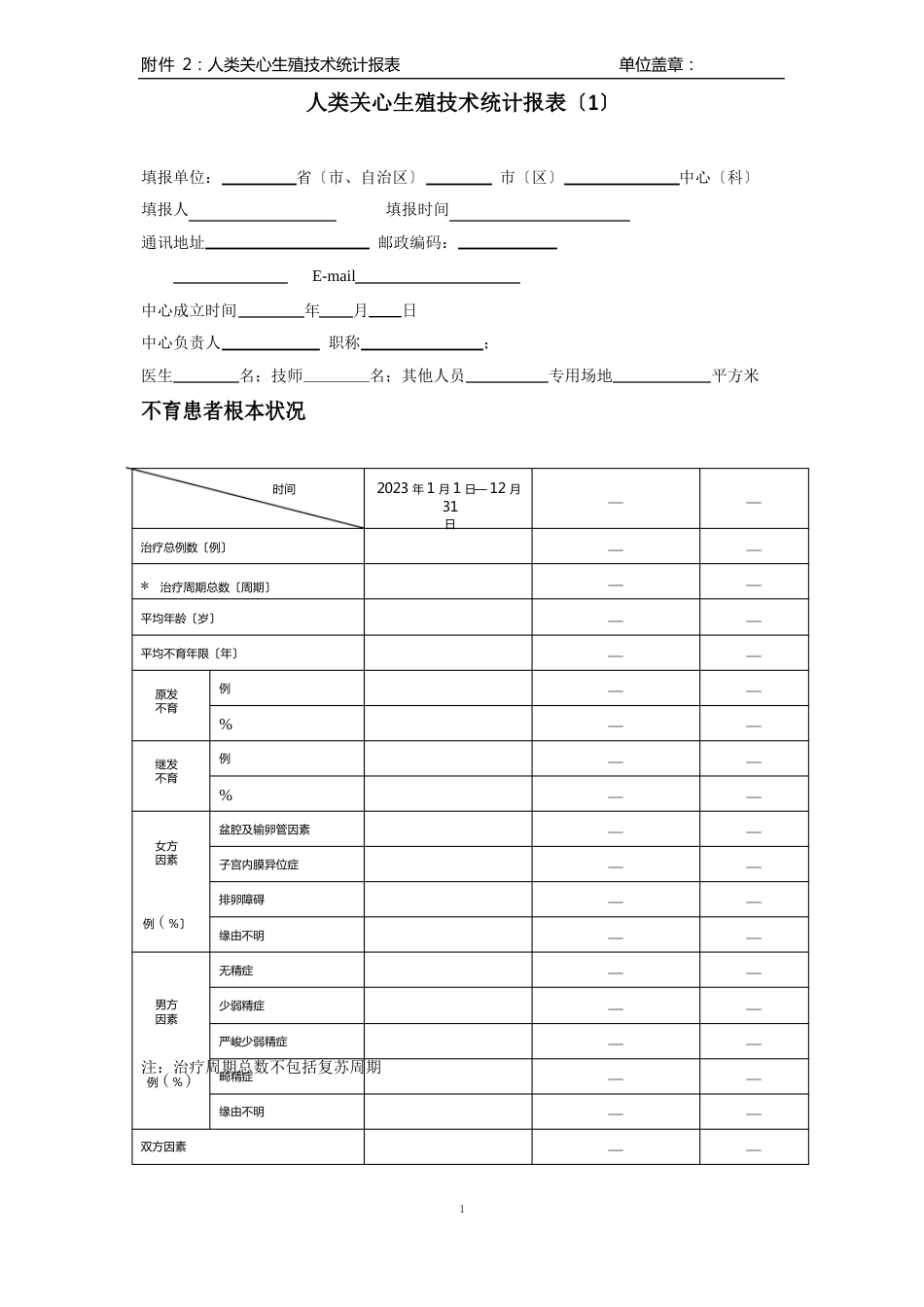 人类辅助生殖技术统计报表_第1页