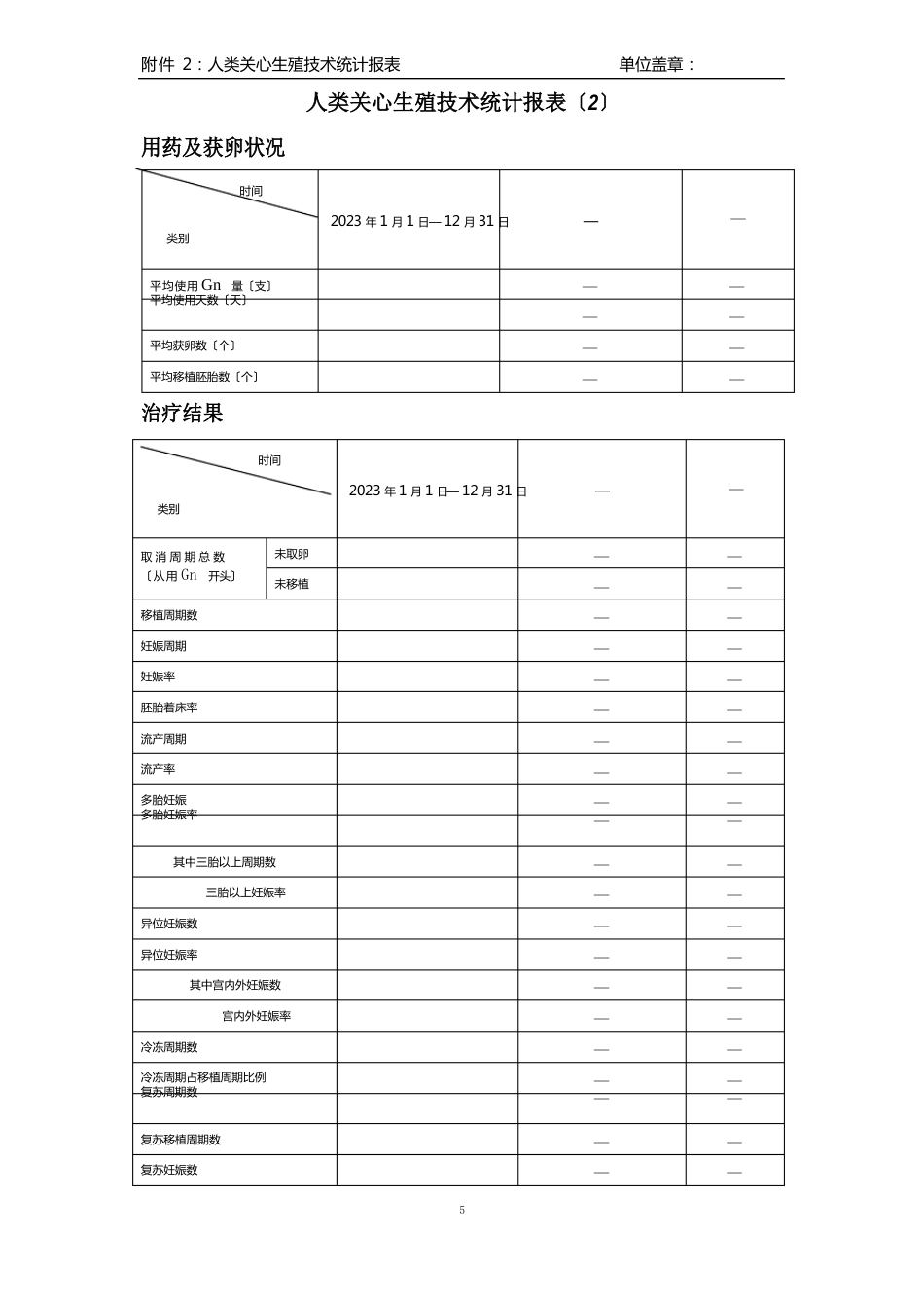 人类辅助生殖技术统计报表_第2页