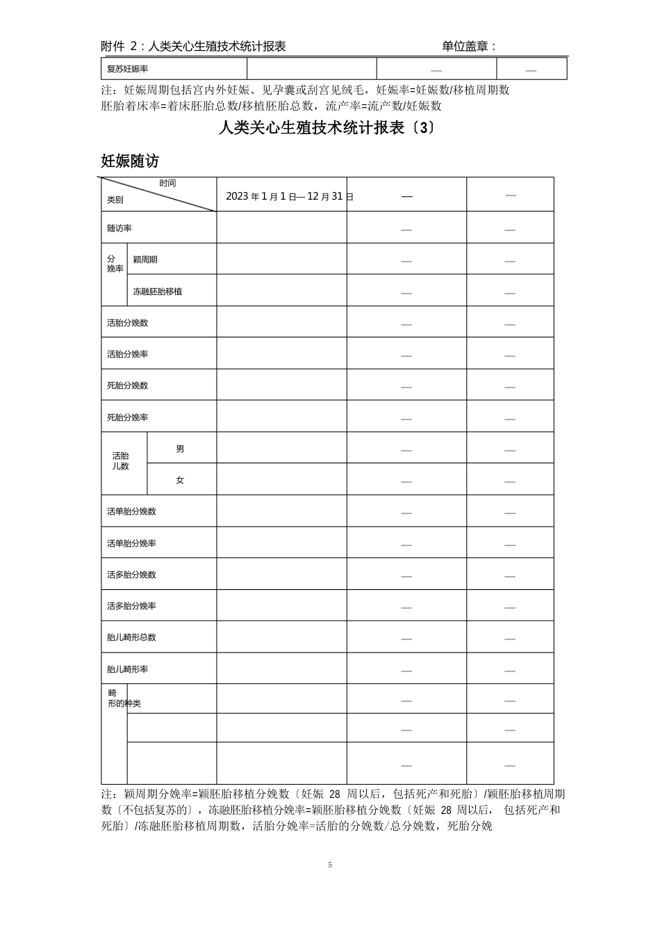 人类辅助生殖技术统计报表_第3页