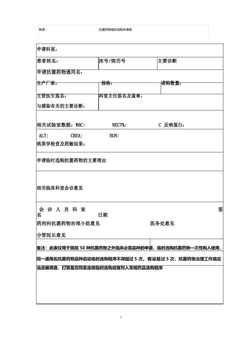 抗菌药物临时采购制度、程序_第2页