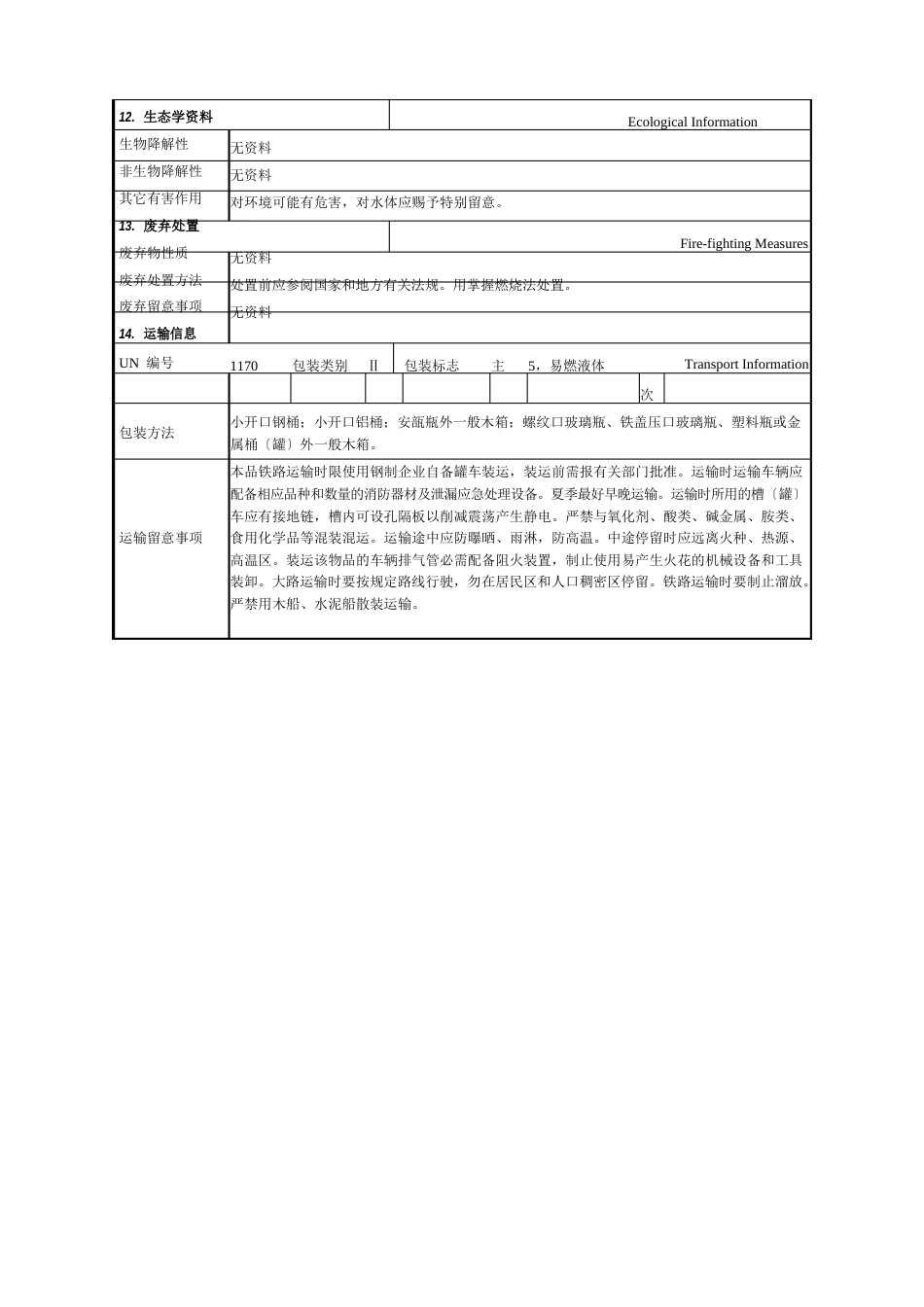 乙醇危险、有害因素识别表(安全技术说明书)_第3页