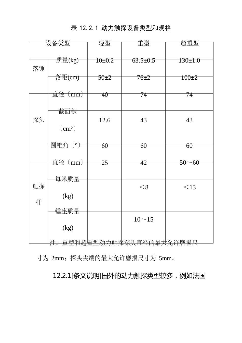 动力触探试验_第3页