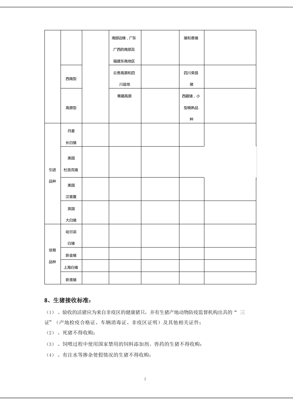 猪肉分割基本知识_第2页