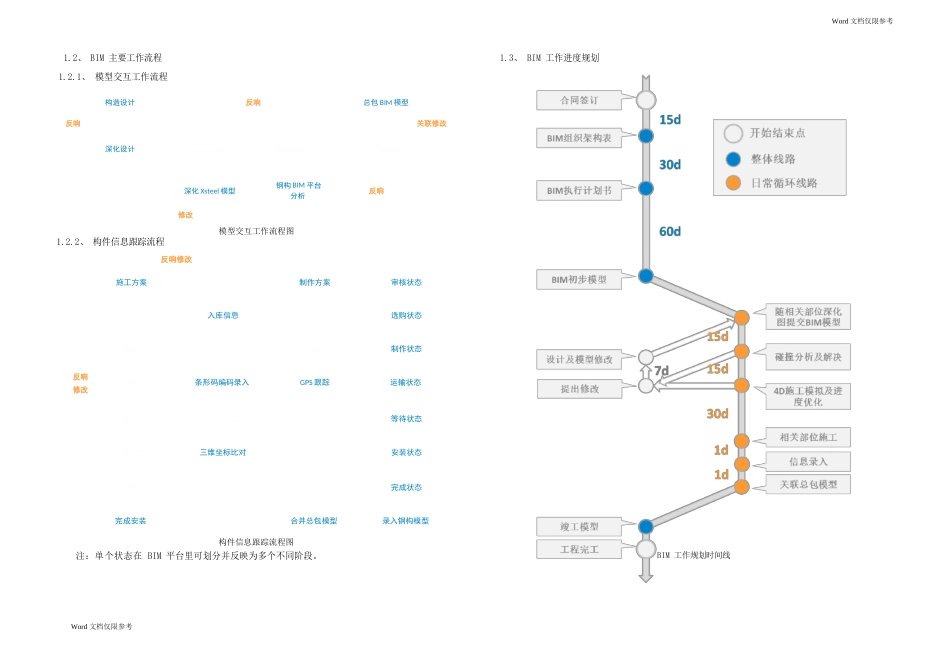 体育中心BIM实施方案_第3页
