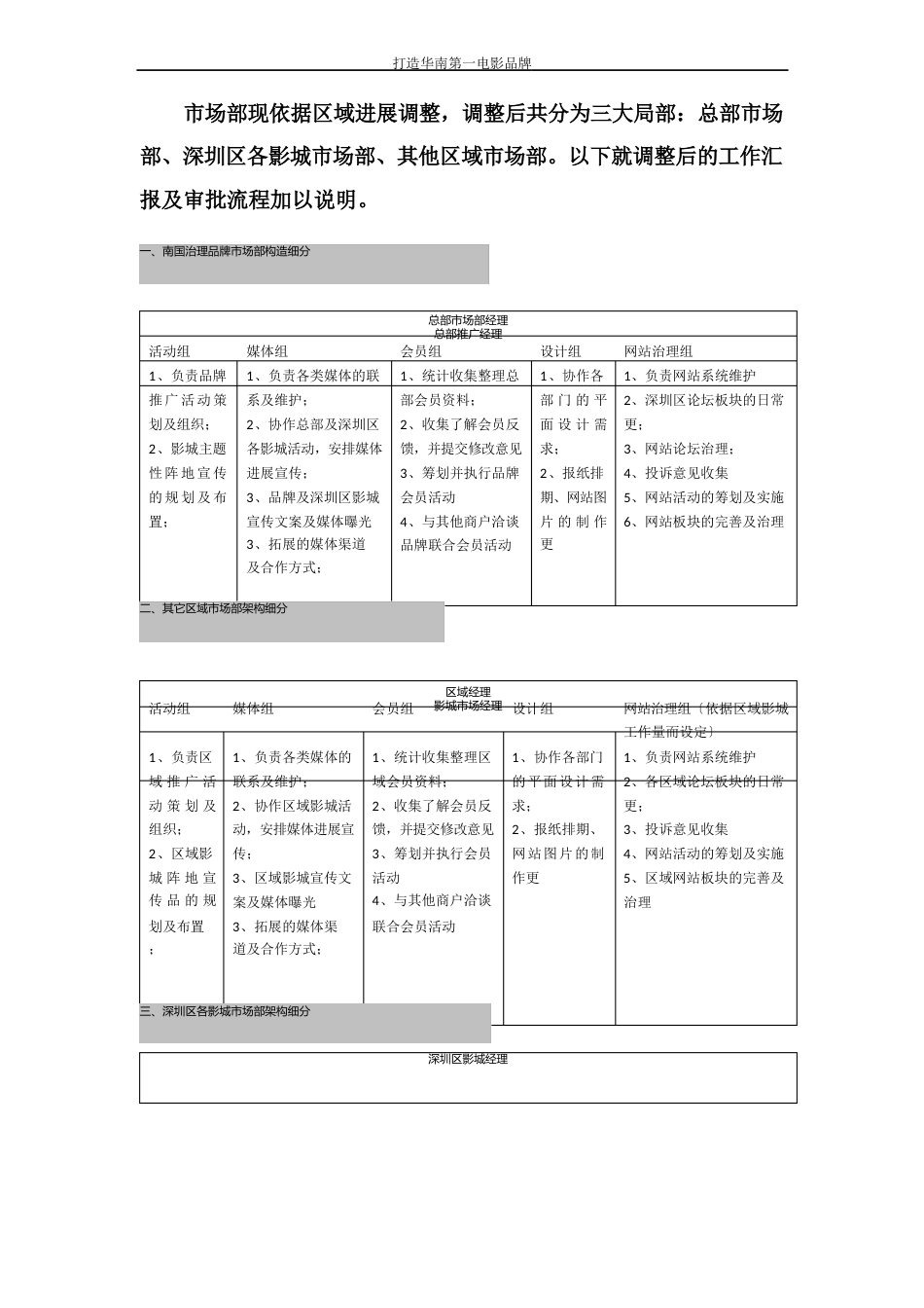 深圳某连锁品牌影院《市场部推广工作手册》_第2页