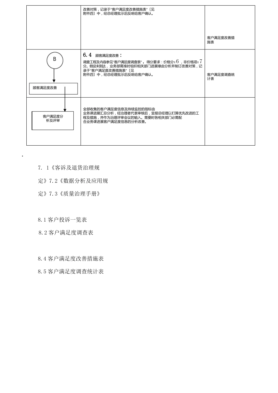 顾客满意度调查手册_第3页